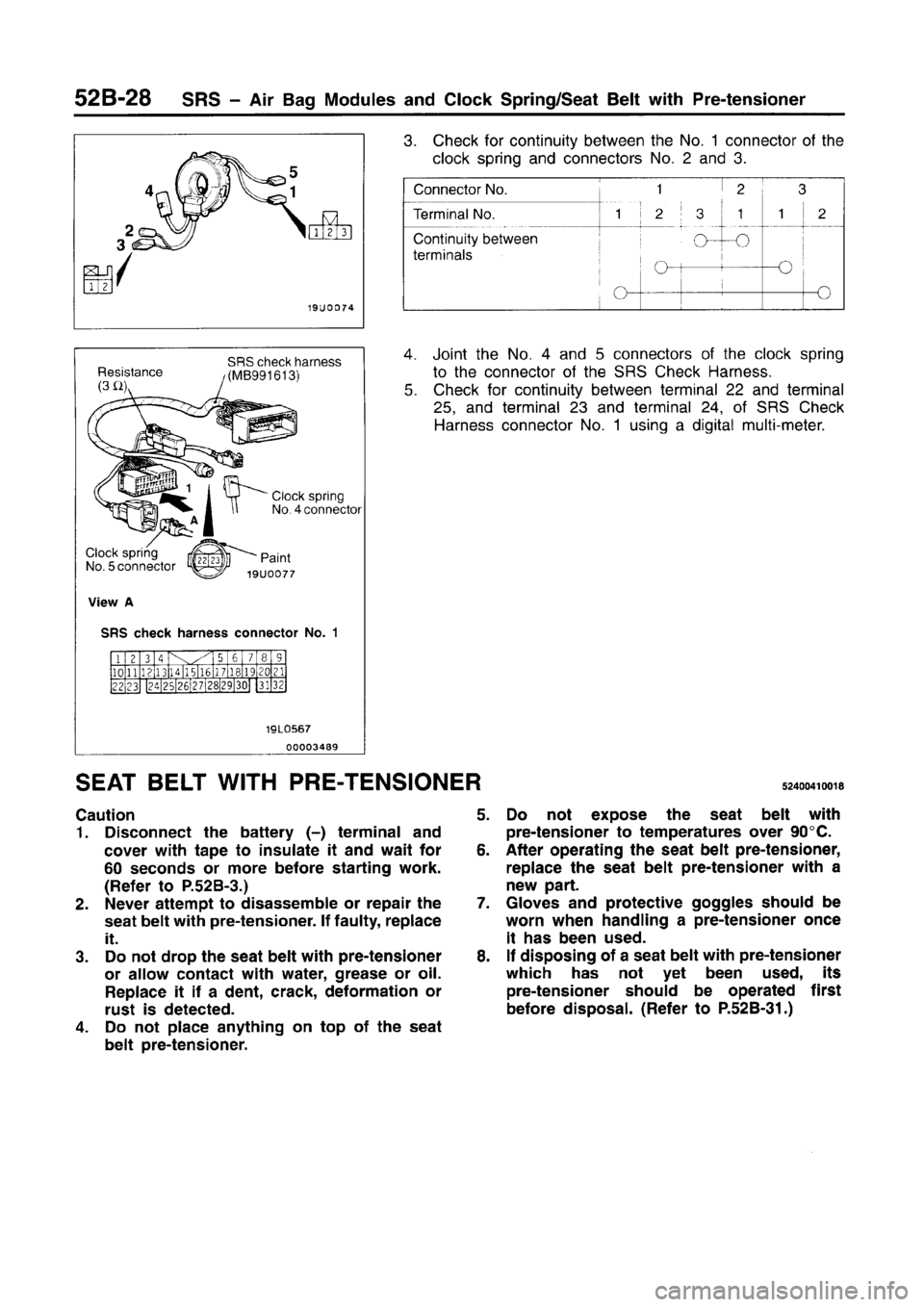 MITSUBISHI CARISMA 1996 Workshop Manual MITSUBISHI CARISMA 1996 Workshop Manual