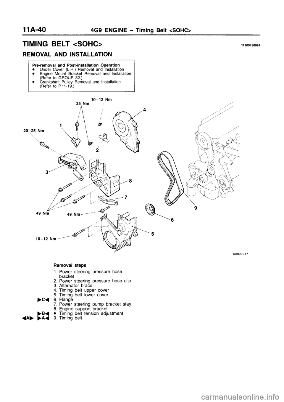 MITSUBISHI CARISMA 1996 Manual PDF MITSUBISHI CARISMA 1996 Manual PDF