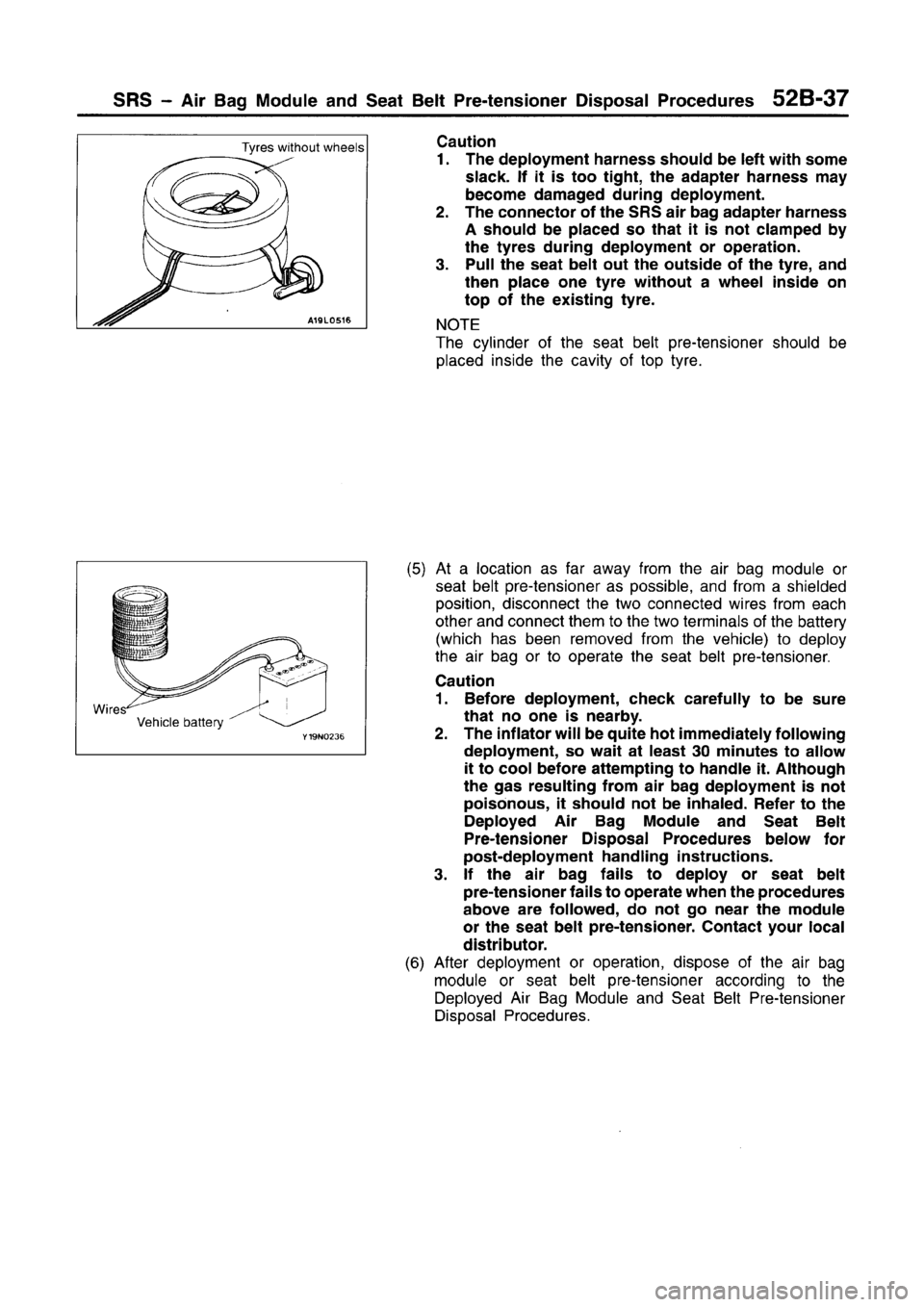 MITSUBISHI CARISMA 1996 Workshop Manual MITSUBISHI CARISMA 1996 Workshop Manual
