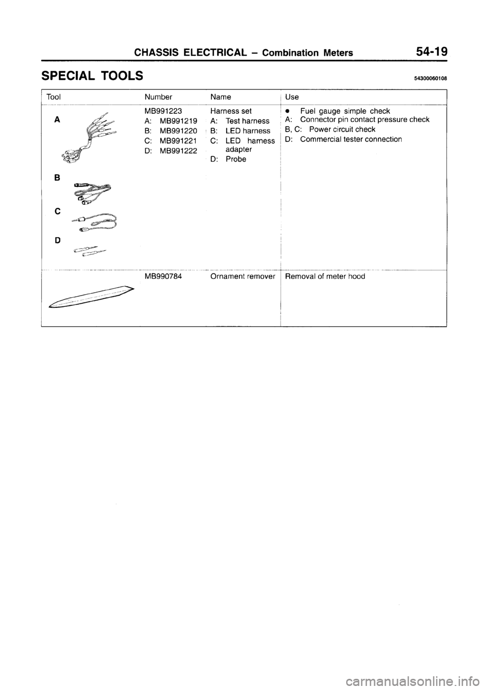 MITSUBISHI CARISMA 1996 Workshop Manual MITSUBISHI CARISMA 1996 Workshop Manual