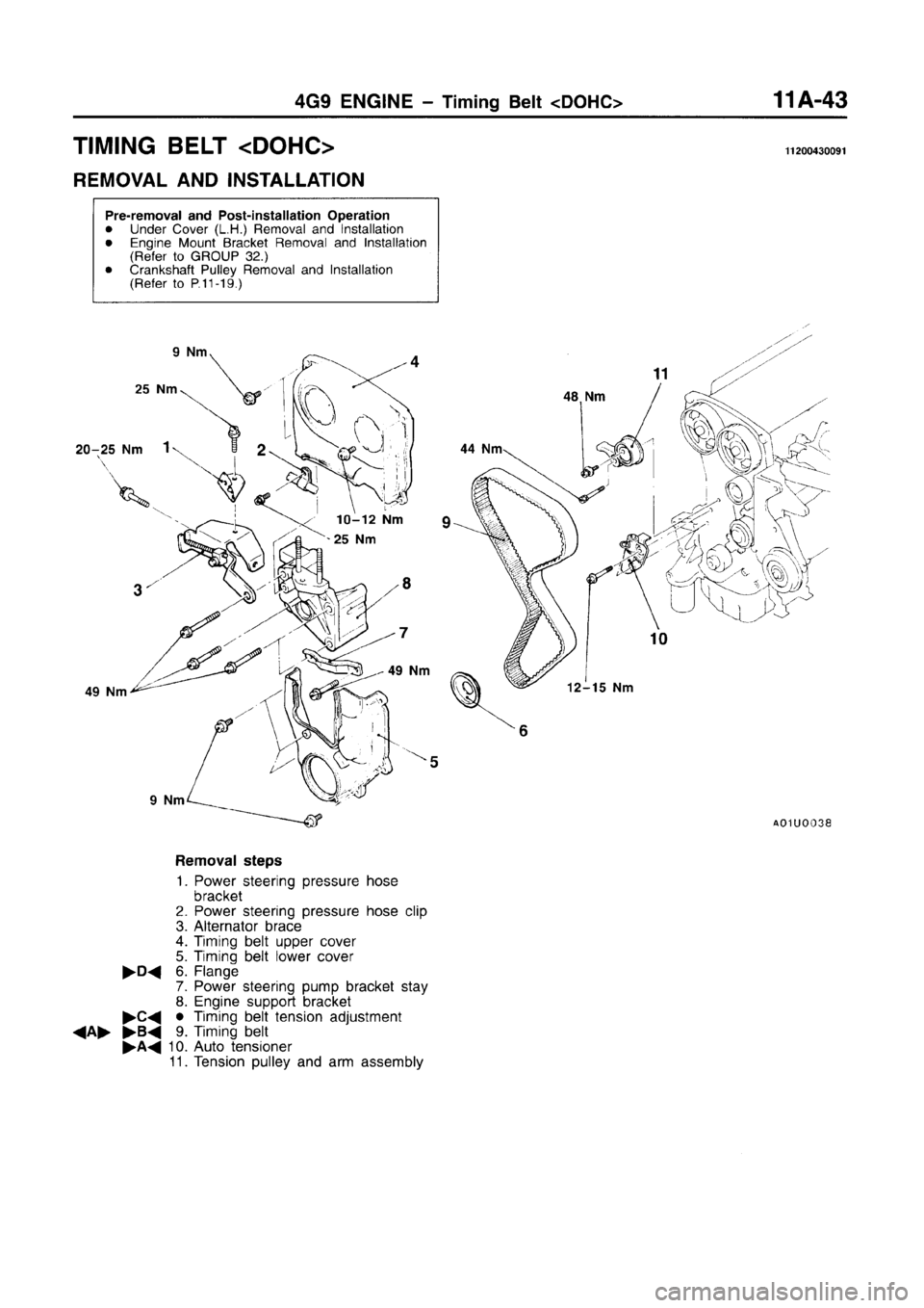 MITSUBISHI CARISMA 1996 Manual PDF MITSUBISHI CARISMA 1996 Manual PDF