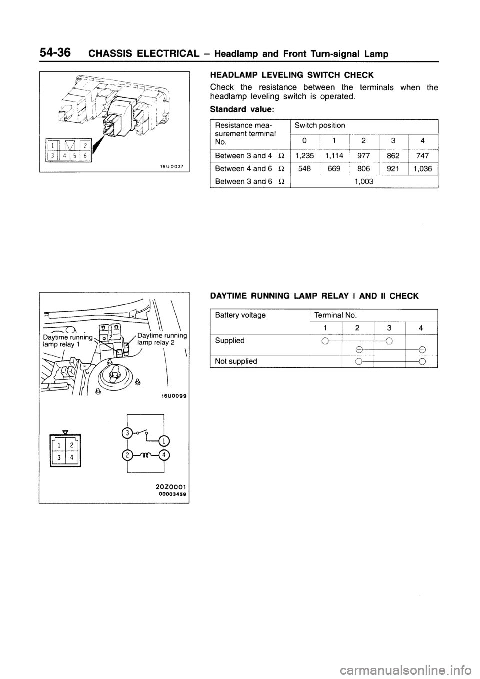 MITSUBISHI CARISMA 1996 Workshop Manual MITSUBISHI CARISMA 1996 Workshop Manual