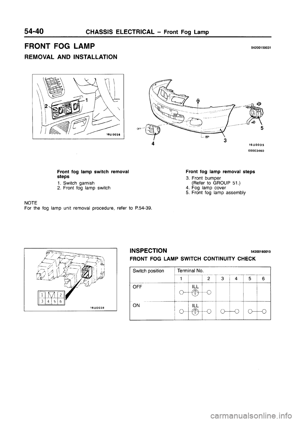 MITSUBISHI CARISMA 1996 Workshop Manual MITSUBISHI CARISMA 1996 Workshop Manual