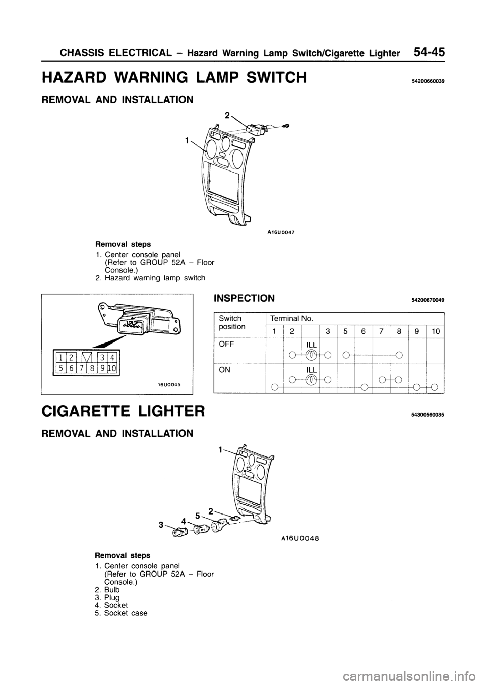MITSUBISHI CARISMA 1996 Workshop Manual MITSUBISHI CARISMA 1996 Workshop Manual