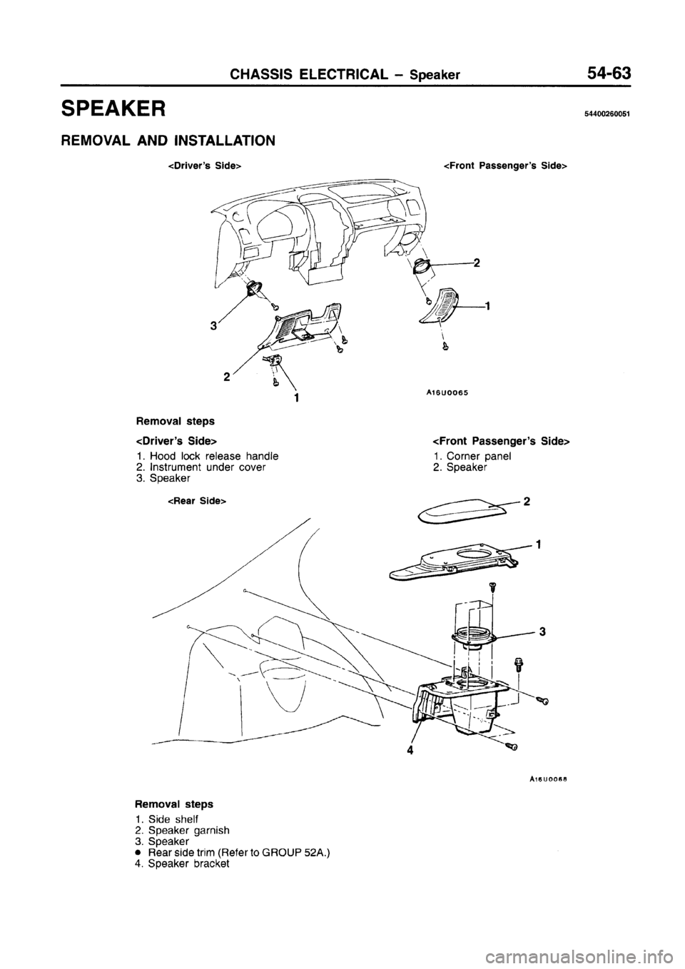 MITSUBISHI CARISMA 1996 Workshop Manual MITSUBISHI CARISMA 1996 Workshop Manual