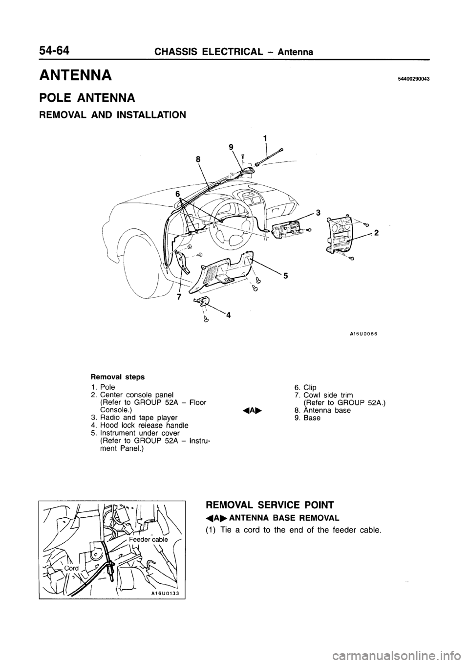 MITSUBISHI CARISMA 1996 Workshop Manual MITSUBISHI CARISMA 1996 Workshop Manual