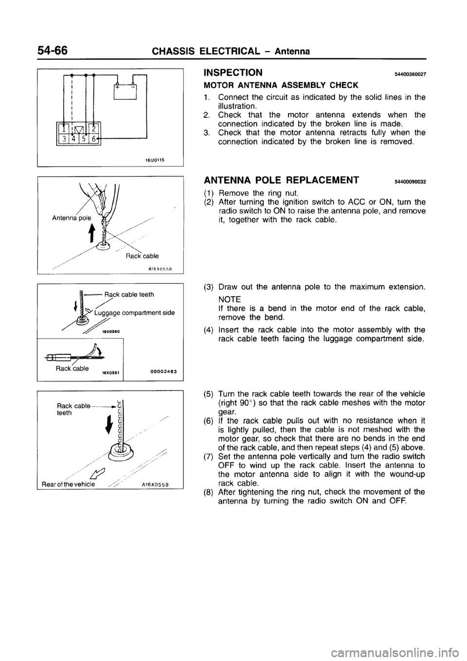 MITSUBISHI CARISMA 1996 Workshop Manual MITSUBISHI CARISMA 1996 Workshop Manual