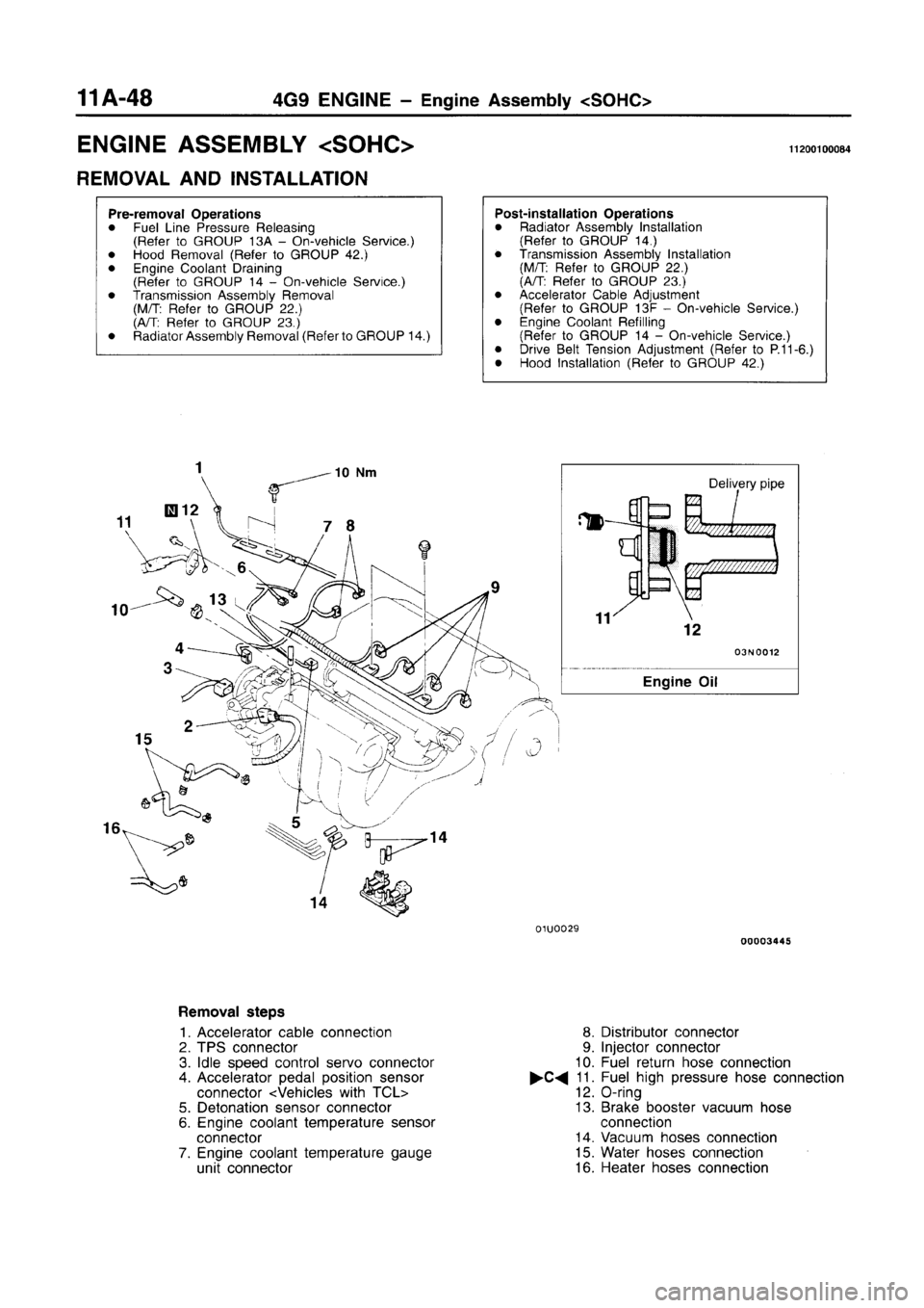 MITSUBISHI CARISMA 1996 Manual Online MITSUBISHI CARISMA 1996 Manual Online