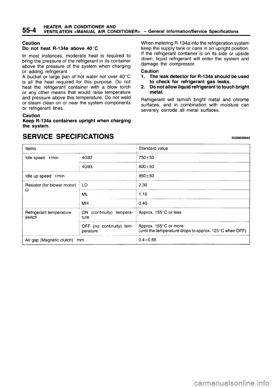 MITSUBISHI CARISMA 1996 Workshop Manual MITSUBISHI CARISMA 1996 Workshop Manual