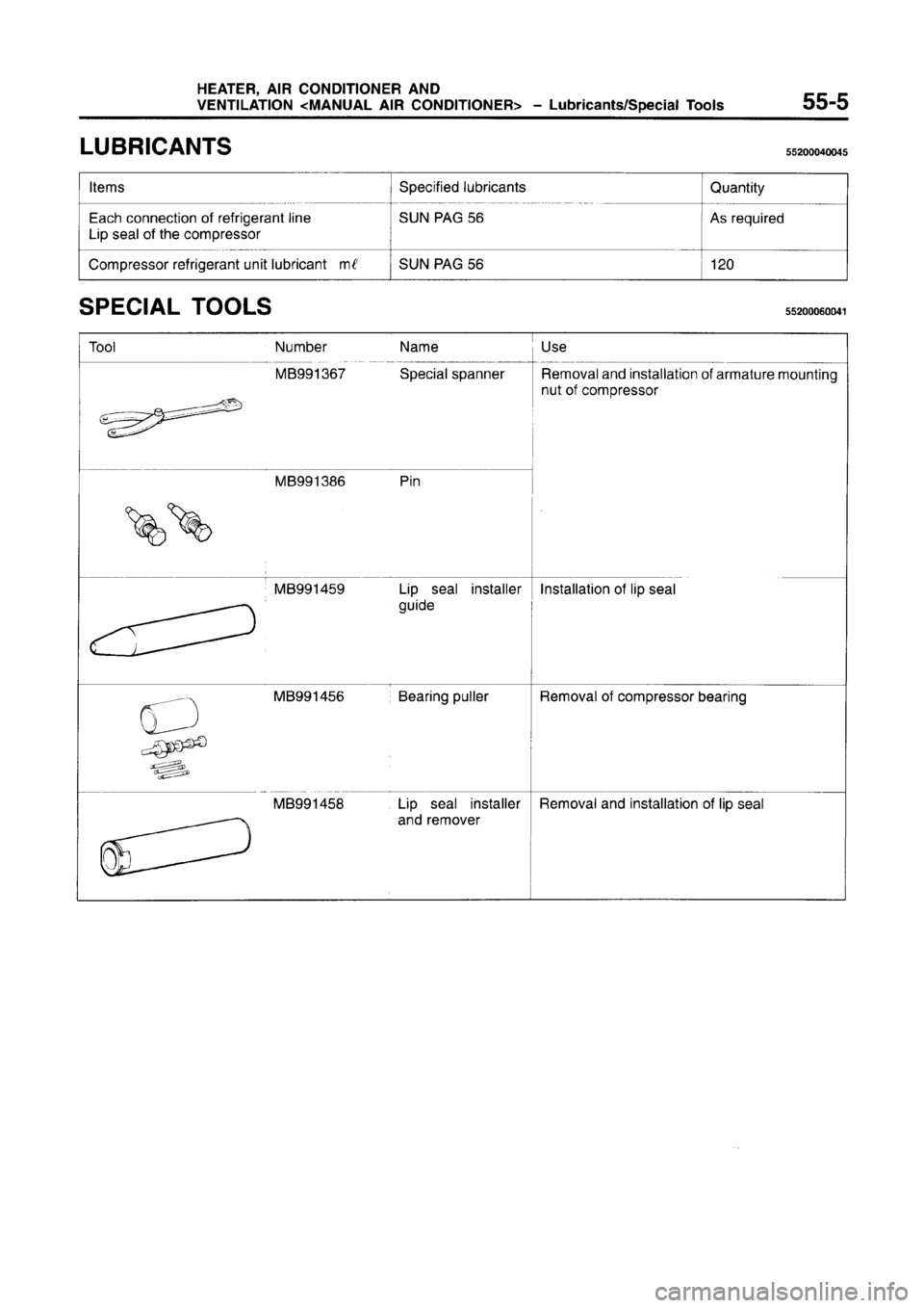 MITSUBISHI CARISMA 1996 Workshop Manual MITSUBISHI CARISMA 1996 Workshop Manual