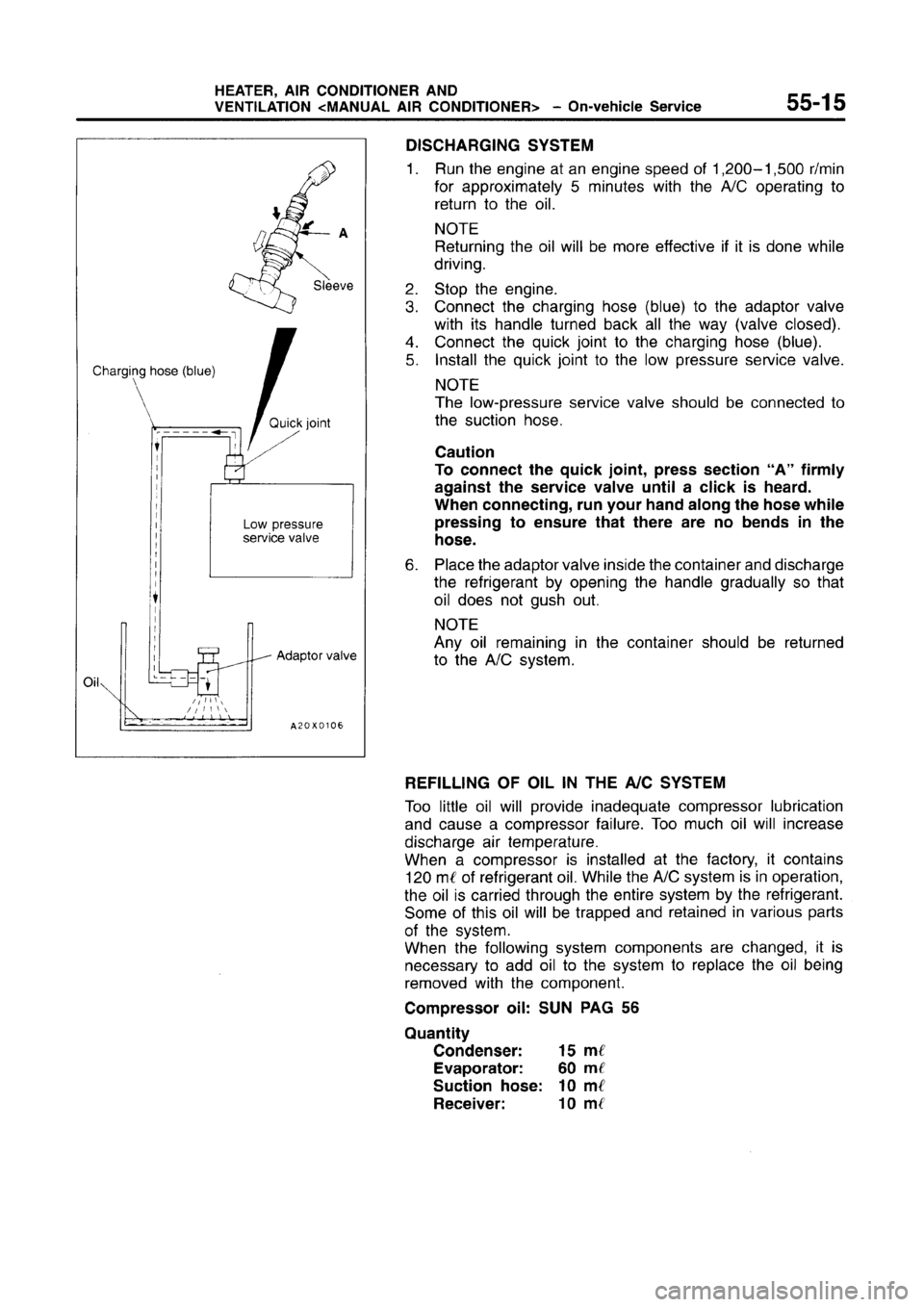 MITSUBISHI CARISMA 1996 Workshop Manual MITSUBISHI CARISMA 1996 Workshop Manual