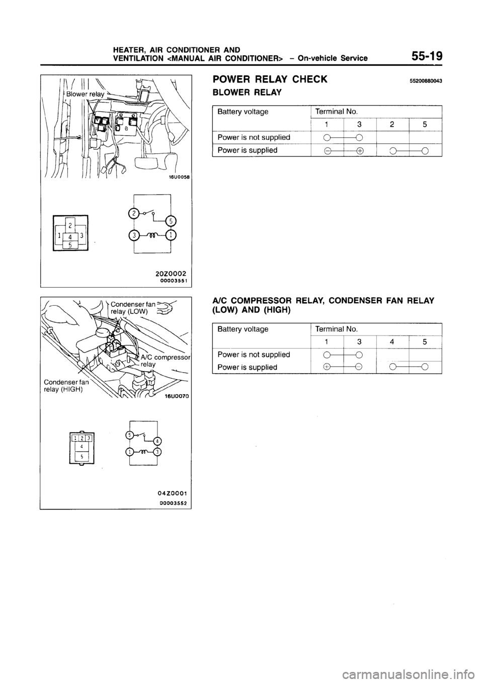 MITSUBISHI CARISMA 1996 Workshop Manual MITSUBISHI CARISMA 1996 Workshop Manual