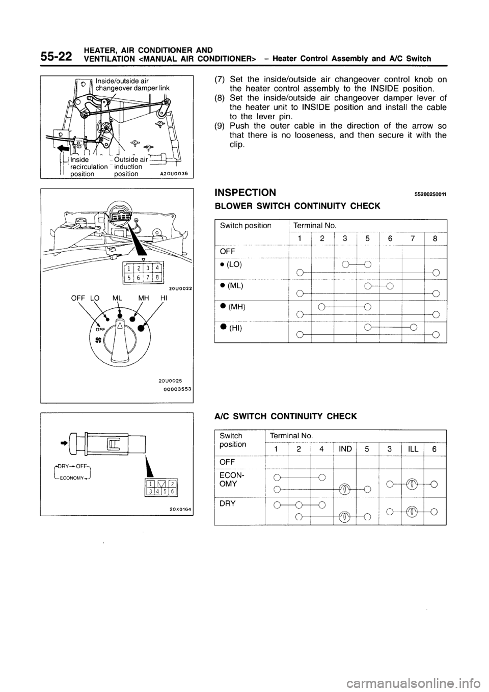 MITSUBISHI CARISMA 1996 Workshop Manual MITSUBISHI CARISMA 1996 Workshop Manual