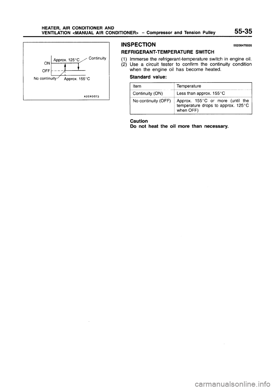 MITSUBISHI CARISMA 1996 Workshop Manual MITSUBISHI CARISMA 1996 Workshop Manual