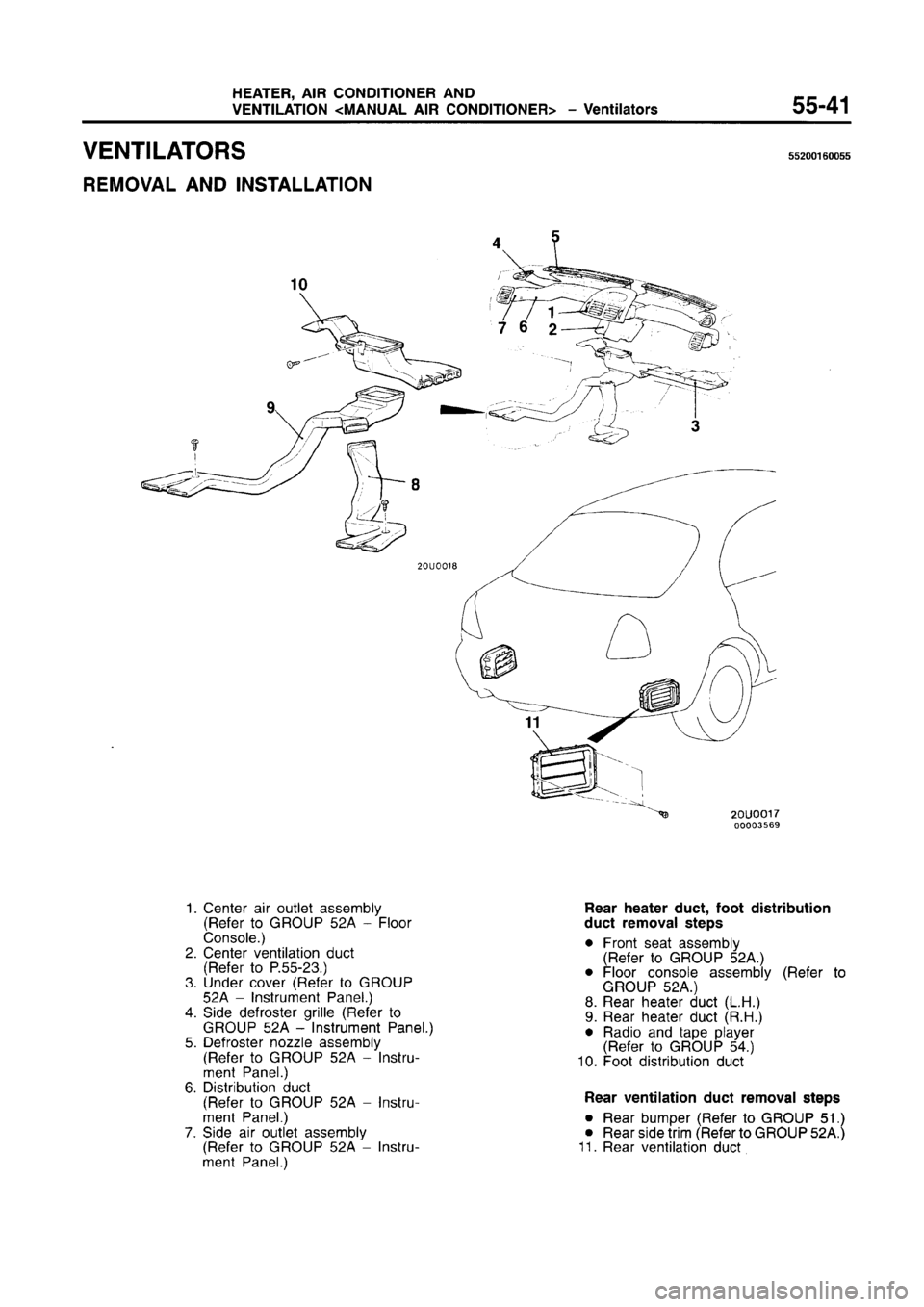 MITSUBISHI CARISMA 1996 Workshop Manual MITSUBISHI CARISMA 1996 Workshop Manual