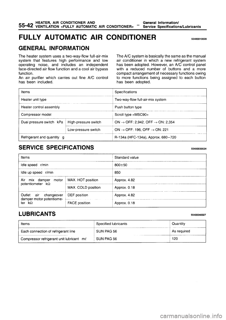 MITSUBISHI CARISMA 1996 Workshop Manual MITSUBISHI CARISMA 1996 Workshop Manual