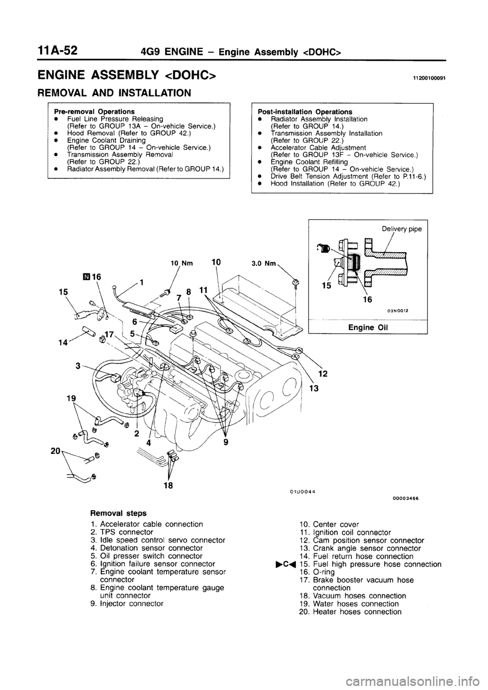 MITSUBISHI CARISMA 1996 Manual Online MITSUBISHI CARISMA 1996 Manual Online
