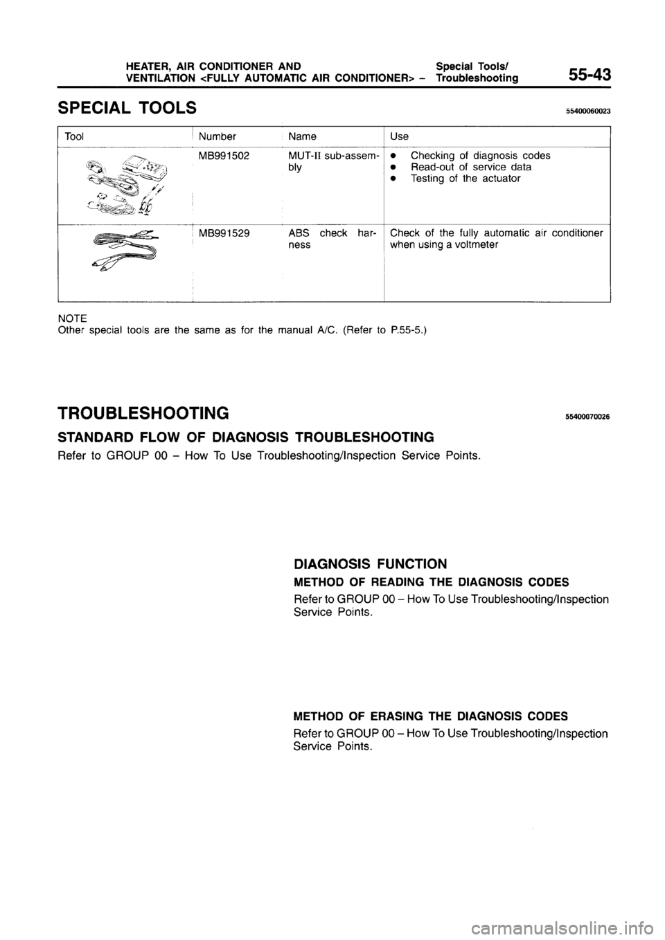 MITSUBISHI CARISMA 1996 Workshop Manual MITSUBISHI CARISMA 1996 Workshop Manual