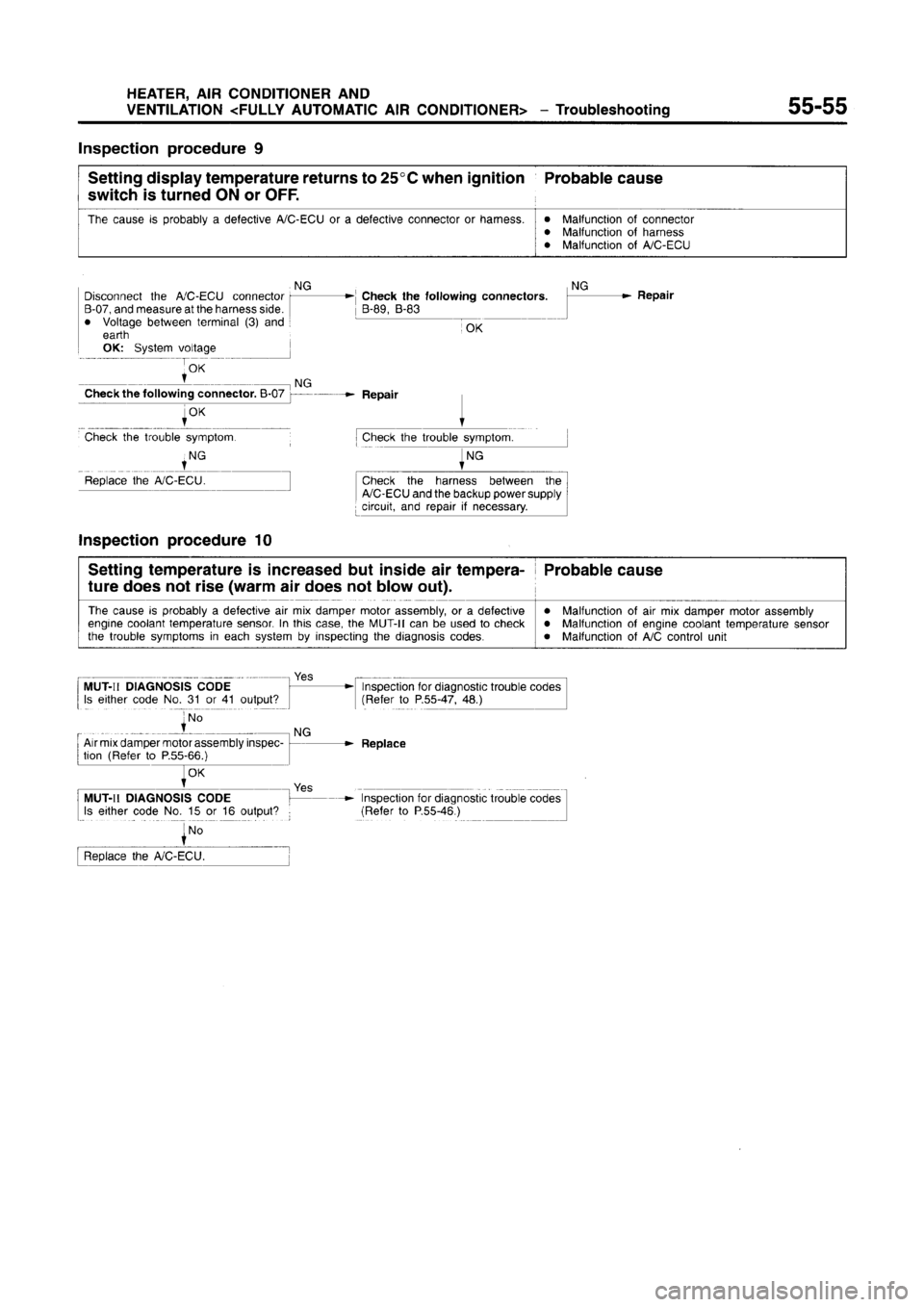 MITSUBISHI CARISMA 1996 Workshop Manual MITSUBISHI CARISMA 1996 Workshop Manual