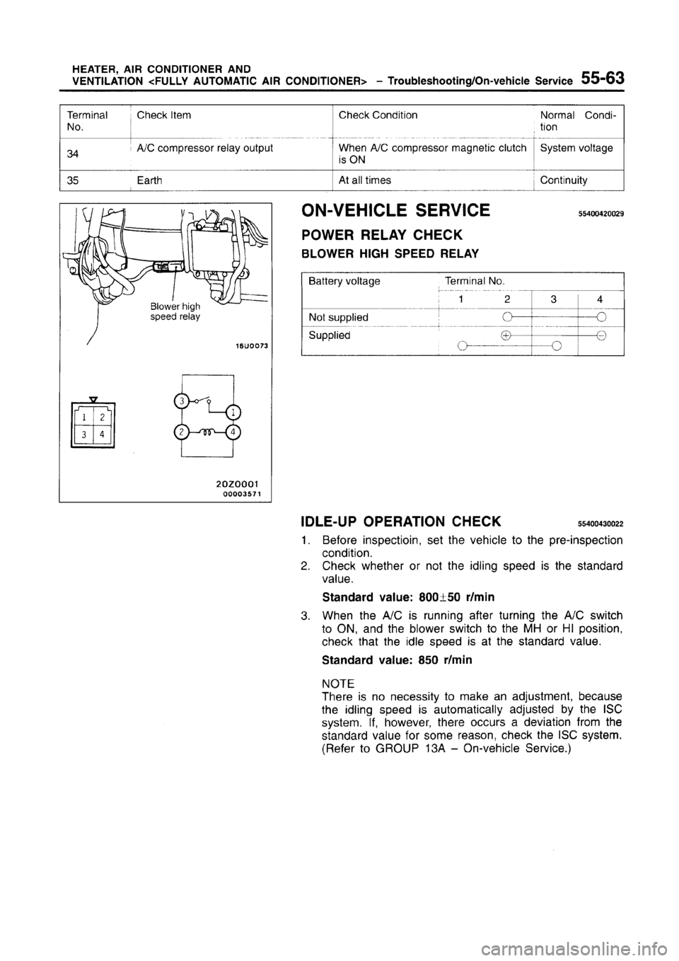 MITSUBISHI CARISMA 1996 Workshop Manual MITSUBISHI CARISMA 1996 Workshop Manual