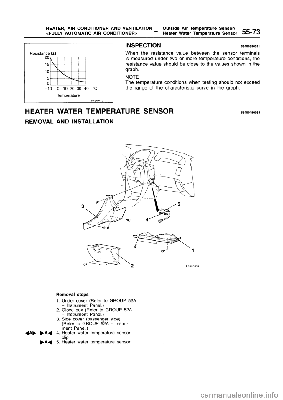 MITSUBISHI CARISMA 1996 Workshop Manual MITSUBISHI CARISMA 1996 Workshop Manual