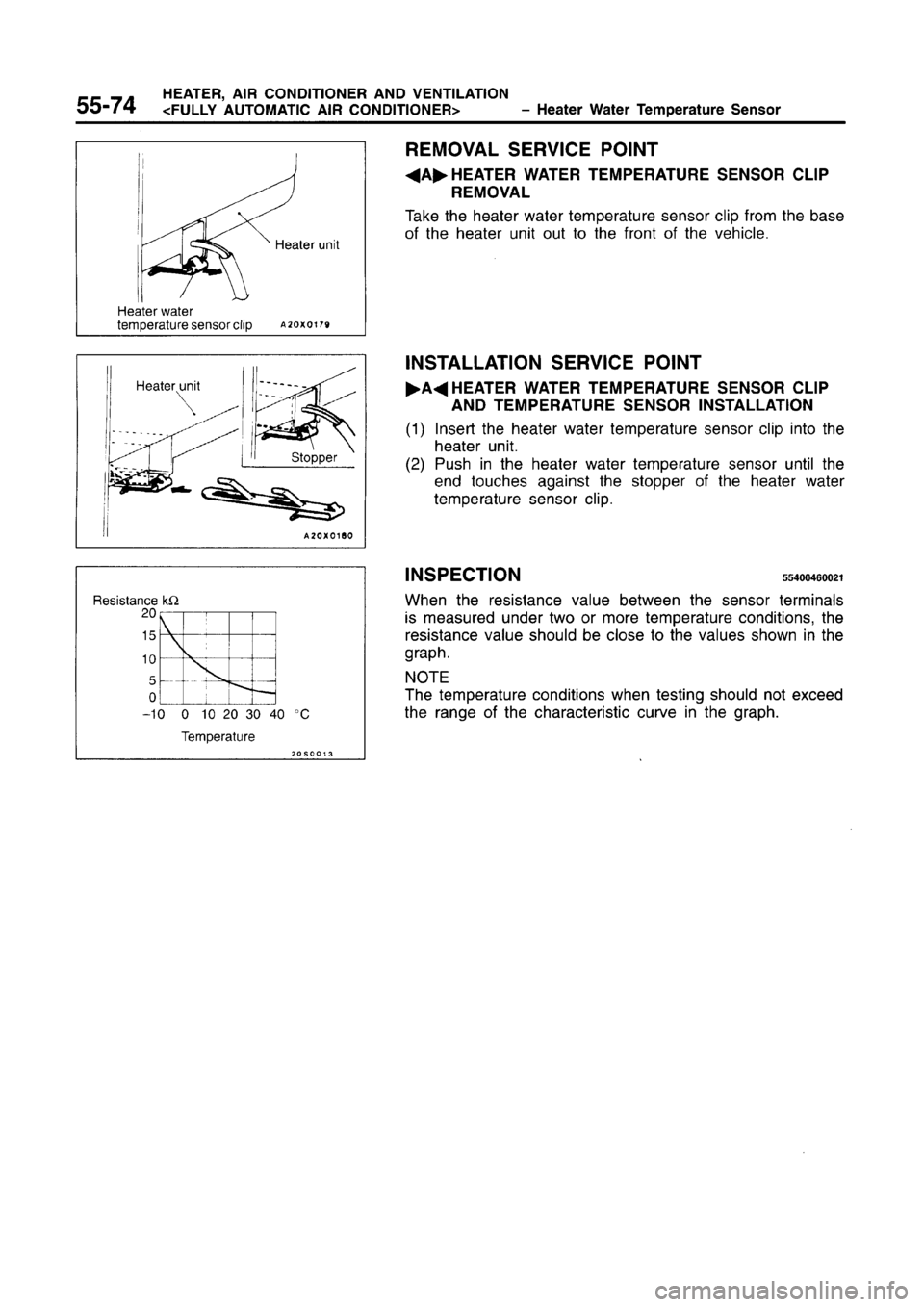 MITSUBISHI CARISMA 1996 Workshop Manual MITSUBISHI CARISMA 1996 Workshop Manual