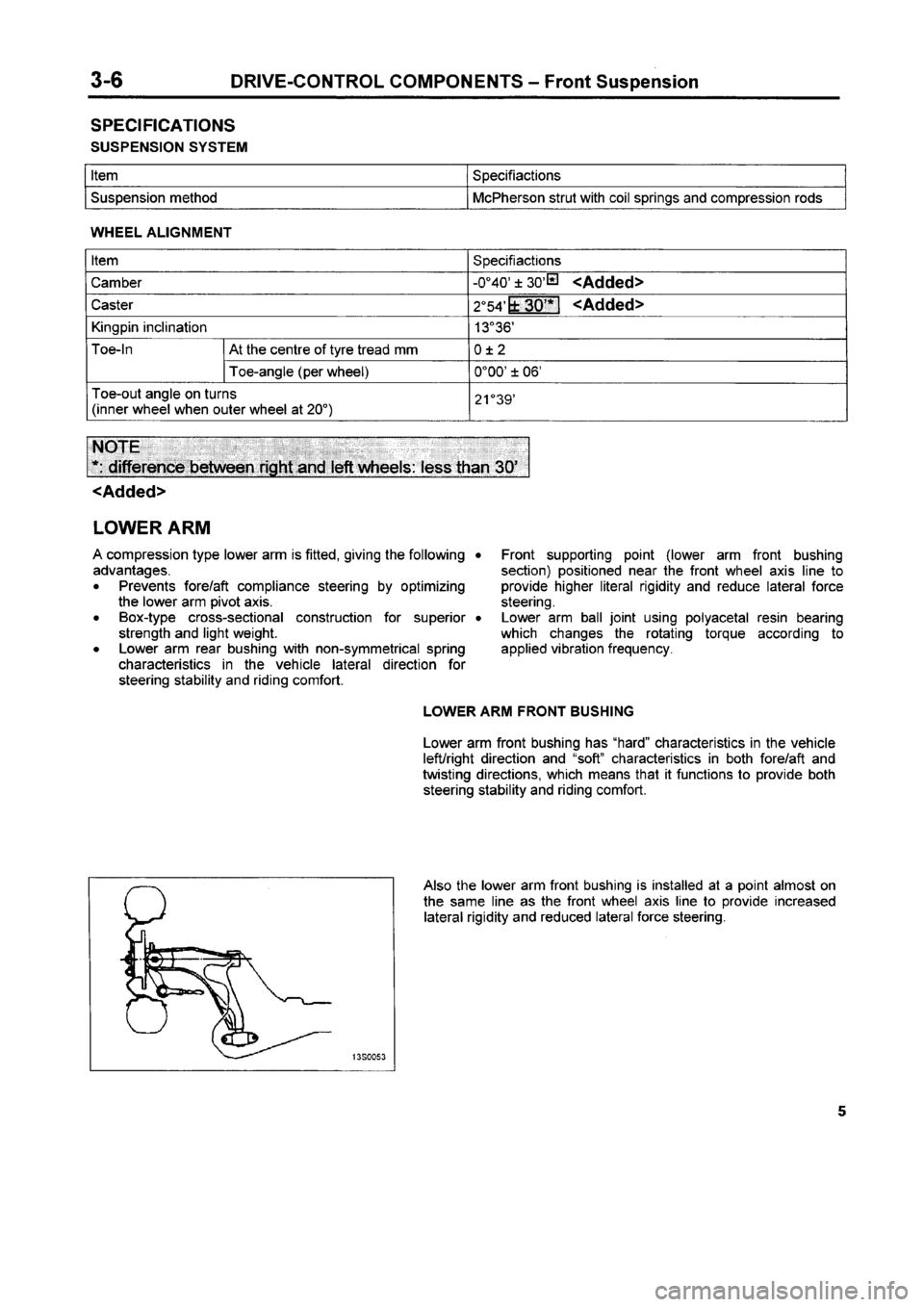 MITSUBISHI CARISMA 1996 Workshop Manual MITSUBISHI CARISMA 1996 Workshop Manual