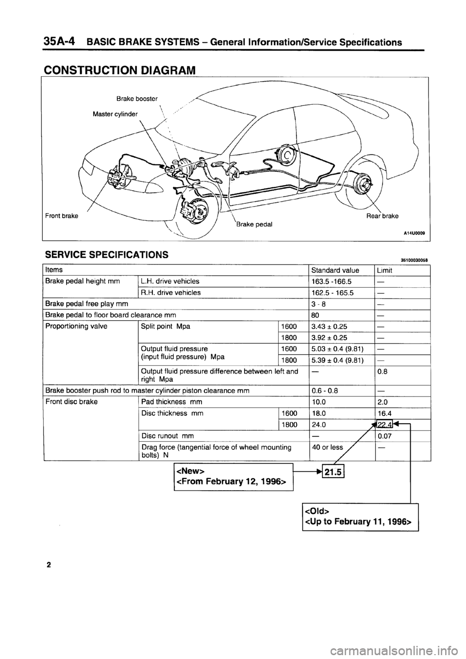MITSUBISHI CARISMA 1996 Workshop Manual MITSUBISHI CARISMA 1996 Workshop Manual