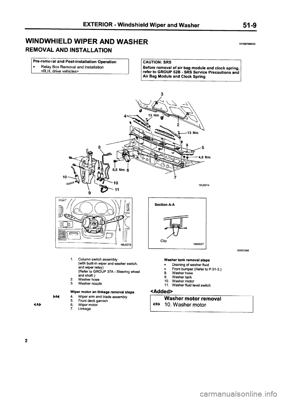 MITSUBISHI CARISMA 1996 Workshop Manual MITSUBISHI CARISMA 1996 Workshop Manual