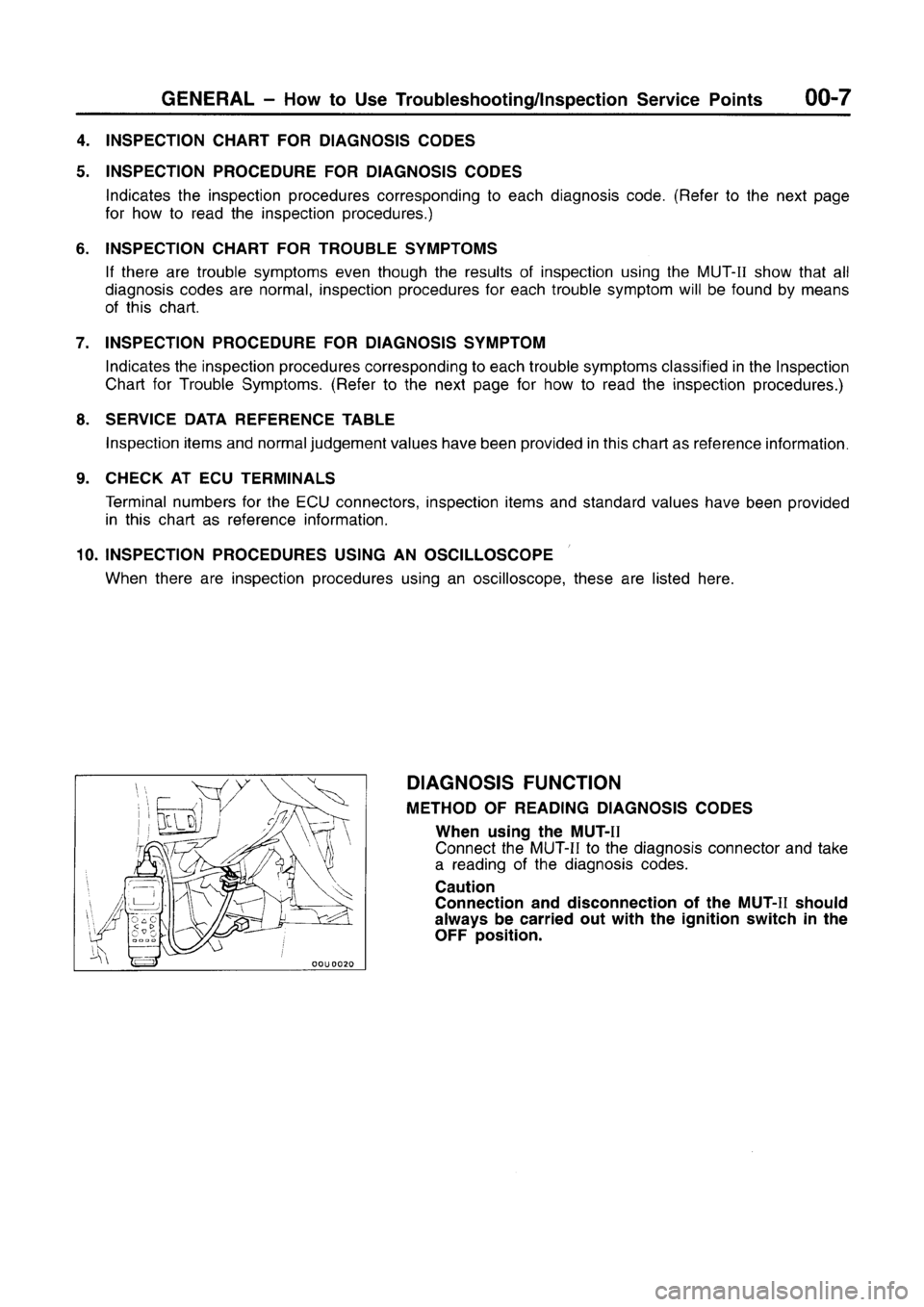 MITSUBISHI CARISMA 1996  Workshop Manual 