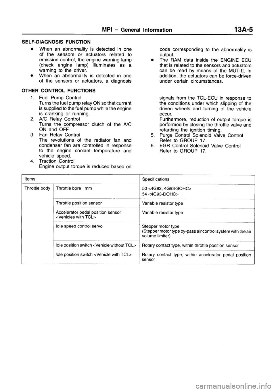 MITSUBISHI CARISMA 1996 Owners Manual MITSUBISHI CARISMA 1996 Owners Manual
