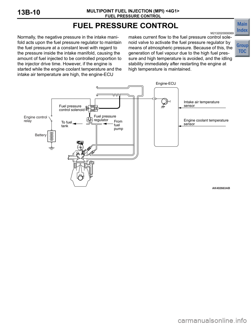MITSUBISHI COLT 2006 Service Owners Guide
FUEL PRESSURE CONTROL
MULTIPOINT FUEL INJECTION (MPI) <4G1>13B-10
FUEL PRESSURE CONTROL
M2132020000069
Normally, the negative pressure in the intake mani-
fold acts upon the fuel pressure regulator MITSUBISHI COLT 2006 Service Owners Guide
FUEL PRESSURE CONTROL
MULTIPOINT FUEL INJECTION (MPI) <4G1>13B-10
FUEL PRESSURE CONTROL
M2132020000069
Normally, the negative pressure in the intake mani-
fold acts upon the fuel pressure regulator