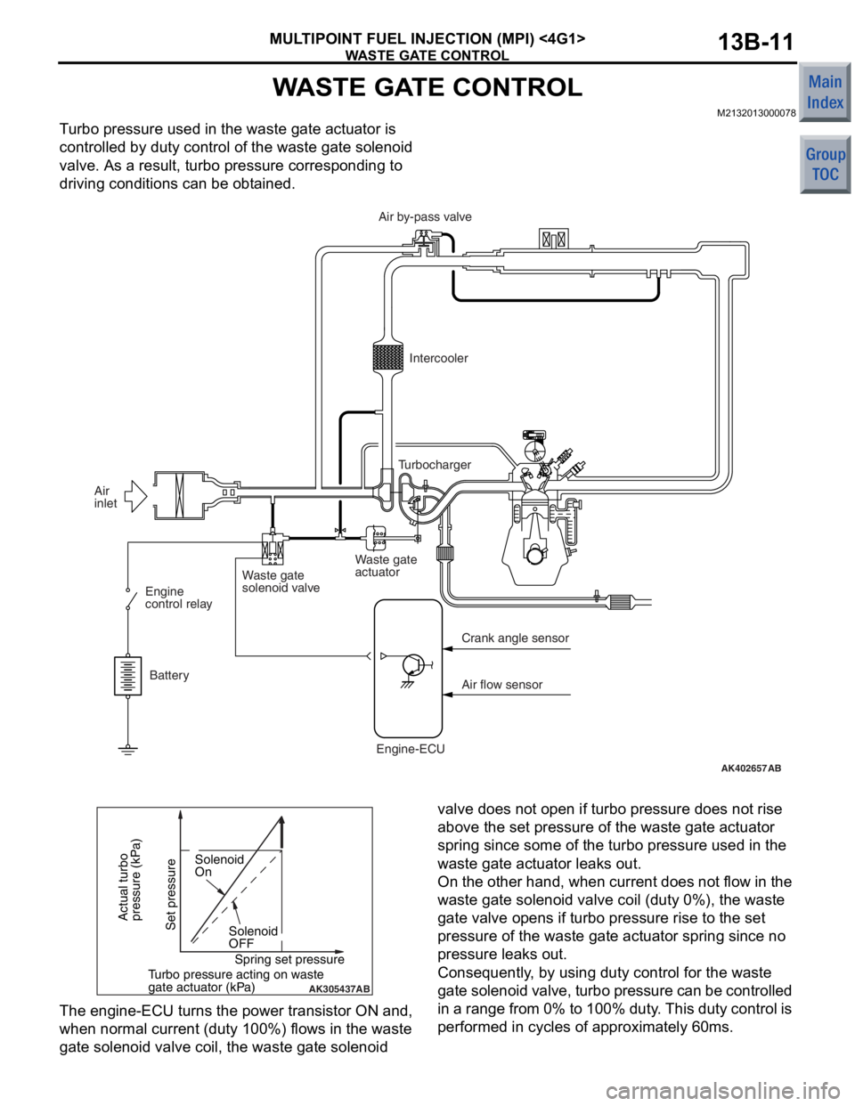 MITSUBISHI COLT 2006 Service Service Manual
WASTE GATE CONTROL
MULTIPOINT FUEL INJECTION (MPI) <4G1>13B-11
WASTE GATE CONTROL
M2132013000078
Turbo pressure used in the waste gate actuator is
controlled by duty control of the waste gate soleno MITSUBISHI COLT 2006 Service Service Manual
WASTE GATE CONTROL
MULTIPOINT FUEL INJECTION (MPI) <4G1>13B-11
WASTE GATE CONTROL
M2132013000078
Turbo pressure used in the waste gate actuator is
controlled by duty control of the waste gate soleno