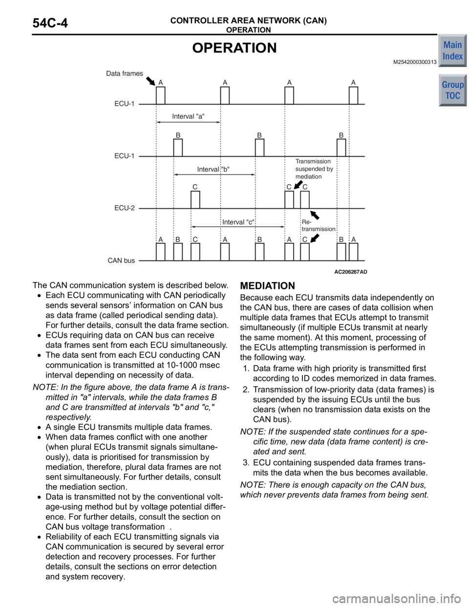 MITSUBISHI COLT 2006  Service Workshop Manual 
OPERATION
CONTROLLER AREA NETWORK (CAN)54C-4
OPERATION
M2542000300313
AC206267
ECU-1A
AAA
BBB CCA
B
Interval "a"
Interval "b" Interval "c"
CCC BB
AAA
ECU-1
ECU-2
CAN bus
Data frames
AC206267
AD
Trans