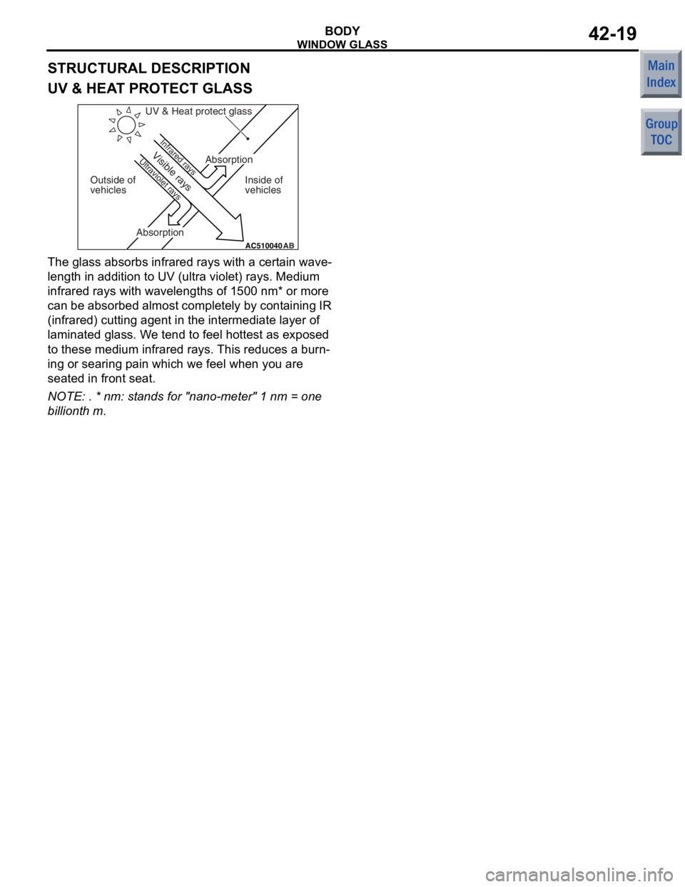 MITSUBISHI COLT 2006  Service Repair Manual 
WINDOW GLASS
BODY42-19
STRUCTURAL DESCRIPTION
UV & HEAT PROTECT GLASS
AC510040AB
UV & Heat protect glass
Outside of 
vehicles Inside of 
vehicles
Infrared rays
Ultraviolet rays
Absorption
AbsorptionV