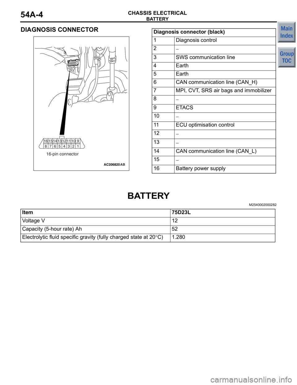 MITSUBISHI COLT 2006  Service Repair Manual 
BATTERY
CHASSIS ELECTRICAL54A-4
DIAGNOSIS CONNECTOR
AC206820
91
11
32 10
12
4
14
65 13
15
7
8
16
16-pin connector
AB
Diagnosis connector (black)
1Diagnosis control
2−
3SWS communication line
4Earth