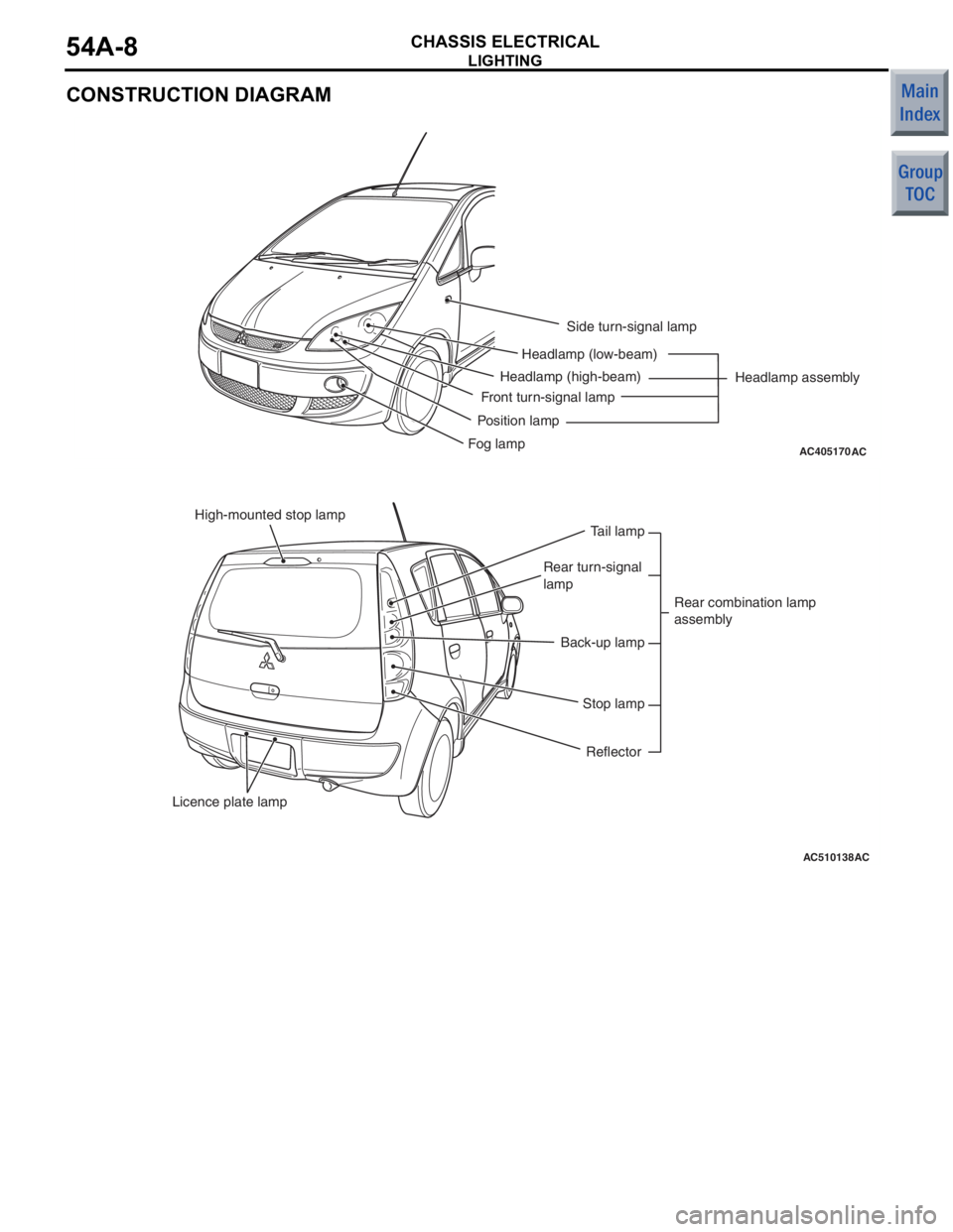 MITSUBISHI COLT 2006  Service Repair Manual 
LIGHTING
CHASSIS ELECTRICAL54A-8
CONSTRUCTION DIAGRAM
AC405170
Headlamp (high-beam)
Front turn-signal lamp
Position lamp Side turn-signal lamp
Headlamp assembly
AC
Headlamp (low-beam)
Fog lamp
AC5101
