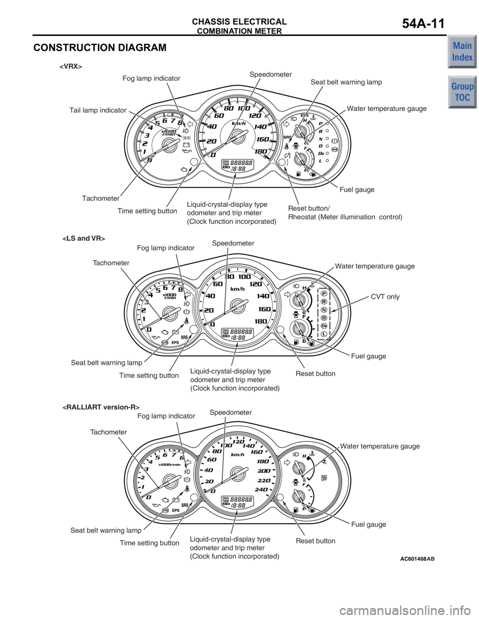 MITSUBISHI COLT 2006  Service Repair Manual 
COMBINATION METER
CHASSIS ELECTRICAL54A-11
CONSTRUCTION DIAGRAM
AC601468AB
Water temperature gauge
Seat belt warning lamp
SpeedometerFog lamp indicator
Fuel gauge
Time setting buttonLiquid-crystal-di