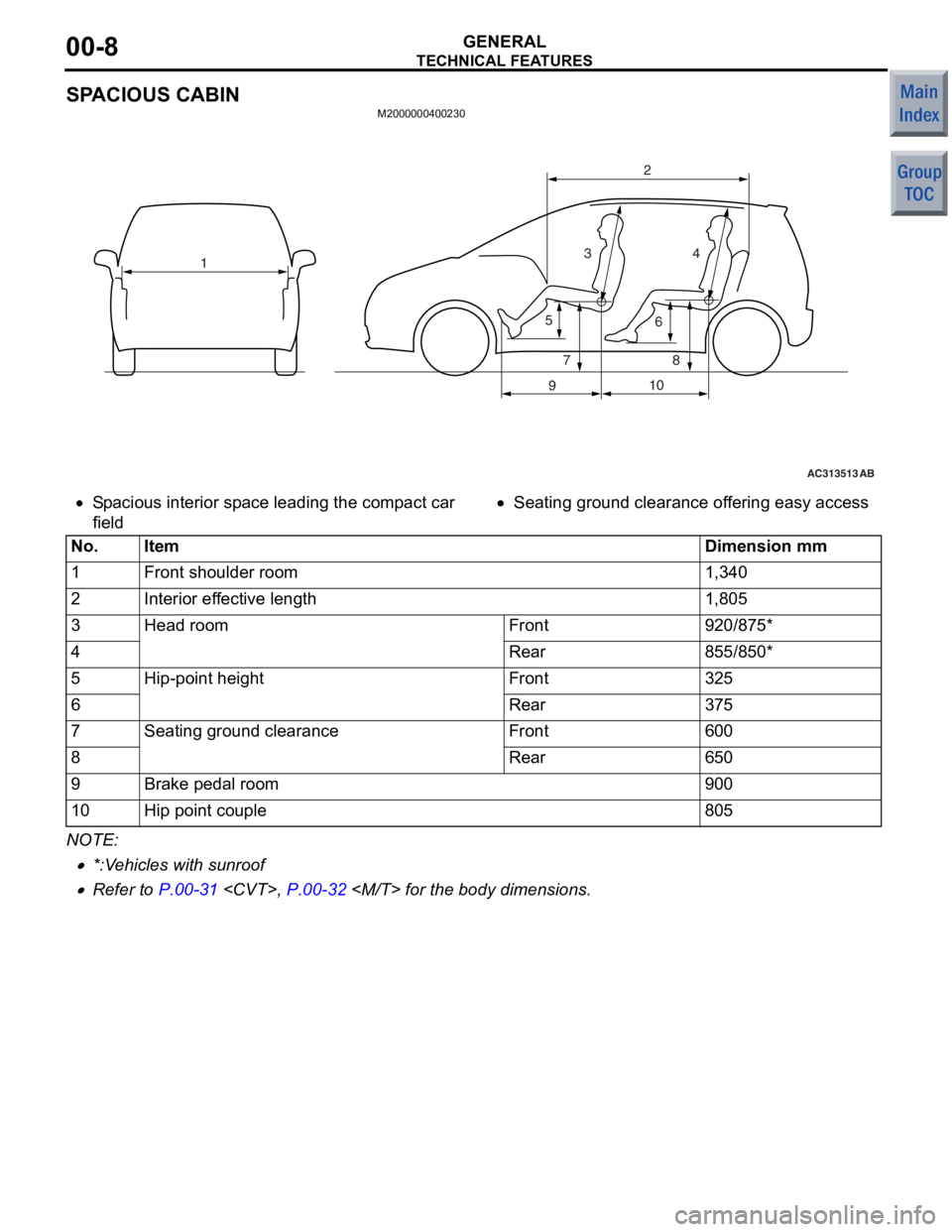 MITSUBISHI COLT 2006  Service Repair Manual 
TECHNICAL FEATURES
GENERAL00-8
SPACIOUS CABIN
M2000000400230
AC313513
8
7 2
4
3
6
1
10
9
5
AB
•S
pa cio us interior sp ace leading  the comp act car 
fie ld•
No.ItemDimension mm
1Front shoulder r