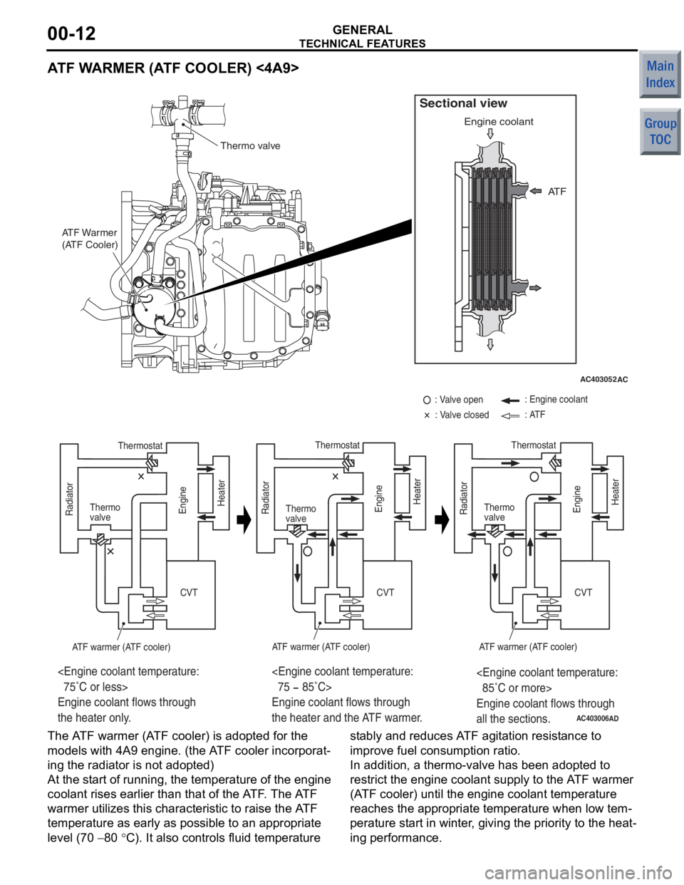 MITSUBISHI COLT 2006  Service Repair Manual 
TECHNICAL FEATURES
GENERAL00-12
ATF WARMER (ATF COOLER) <4A9>
AC403052AC
AT F
Engine coolant
Sectional view
ATF Warmer
(ATF Cooler)
Thermo valve
AC403006
CVT CVT CVT
Thermostat
Thermo 
valve
ATF warm