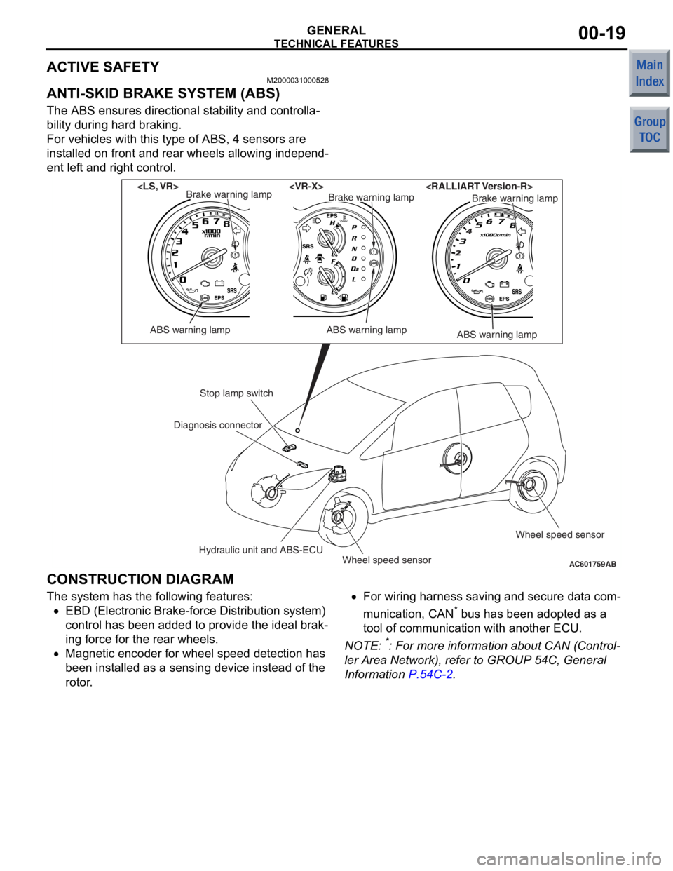 MITSUBISHI COLT 2006 Service Repair Manual
TECHNICAL FEATURES
GENERAL00-19
ACTIVE SAFETY
M2000031000528
ANTI-SKID BRAKE SYSTEM (ABS)
The ABS ensures directional stability and controlla-
bility during hard braking.
For vehicles with this type MITSUBISHI COLT 2006 Service Repair Manual
TECHNICAL FEATURES
GENERAL00-19
ACTIVE SAFETY
M2000031000528
ANTI-SKID BRAKE SYSTEM (ABS)
The ABS ensures directional stability and controlla-
bility during hard braking.
For vehicles with this type