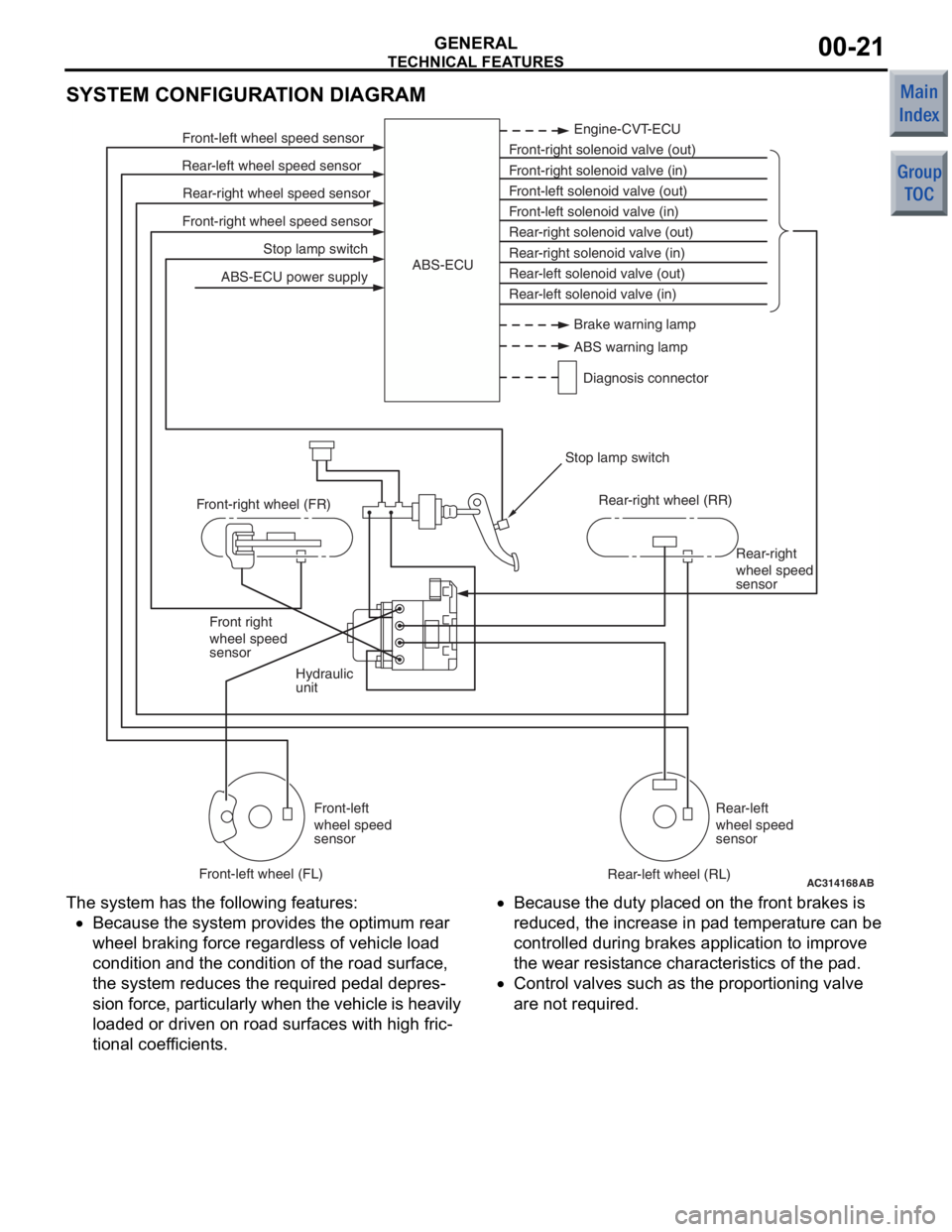 MITSUBISHI COLT 2006  Service Workshop Manual 
TECHNICAL FEATURES
GENERAL00-21
SYSTEM CONFIGURATION DIAGRAM
AC314168
Stop lamp switch
Front-right wheel speed sensor Rear-right wheel speed sensor
Rear-left wheel speed sensor Front-left wheel speed