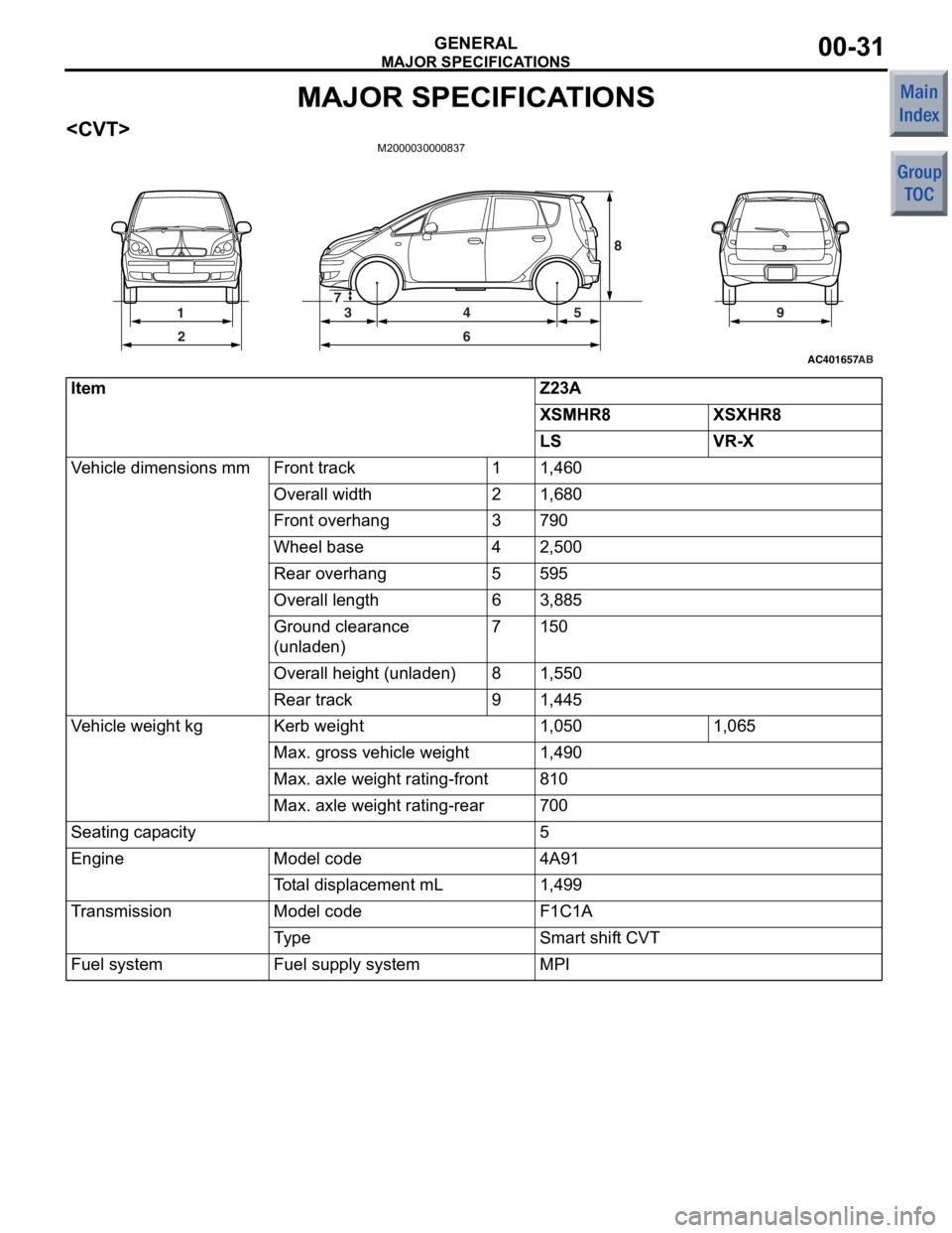 MITSUBISHI COLT 2006  Service Repair Manual 
MAJOR SPECIFICATIONS
GENERAL00-31
MAJOR SPECIFICATIONS
<CVT>M2000030000837
AC401657AB
1
2 34
658
97
ItemZ23A
XSMHR8XSXHR8
LSVR-X
Vehicle dimensions mmFront track11,460
Overall width21,680
Front overh