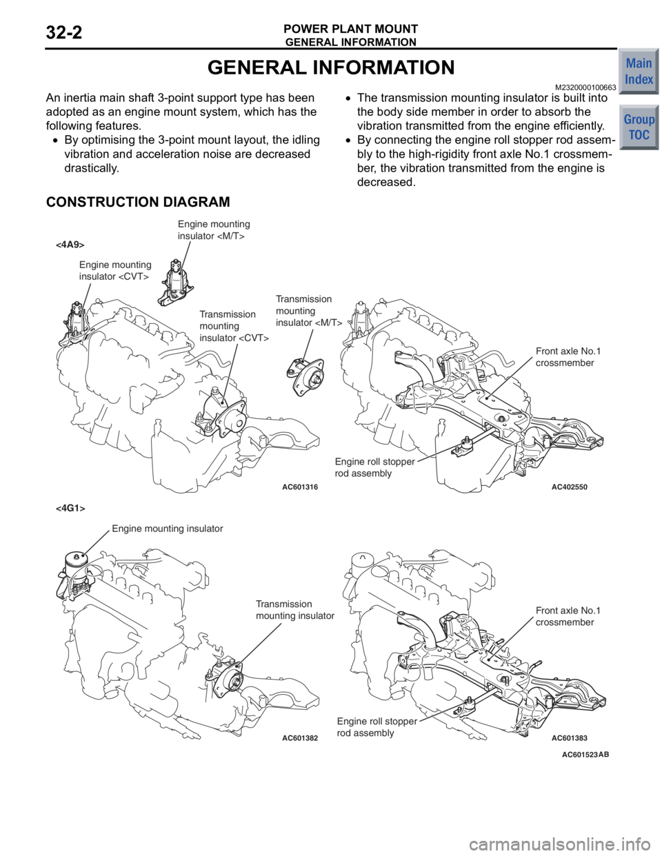 MITSUBISHI COLT 2006  Service Repair Manual 
GENERAL INFORMATION
POWER PLANT MOUNT32-2
GENERAL INFORMATION
M2320000100663
An inertia main shaft 3-point support type has been 
adopted as an engine mount system, which has the 
following features.