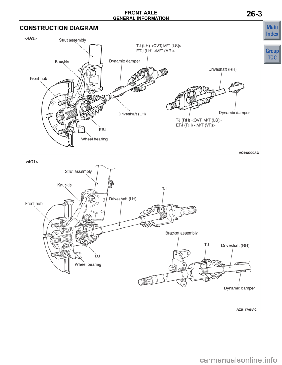 MITSUBISHI COLT 2006  Service Repair Manual 
GENERAL INFORMATION
FRONT AXLE26-3
CONSTRUCTION DIAGRAM
AC402000AG
<4A9>EBJ TJ (RH) <CVT, M/T (LS)>
ETJ (RH) <M/T (VR)>
Driveshaft (LH) TJ (LH) <CVT, M/T (LS)>
ETJ (LH) <M/T (VR)>
Dynamic damper
Driv
