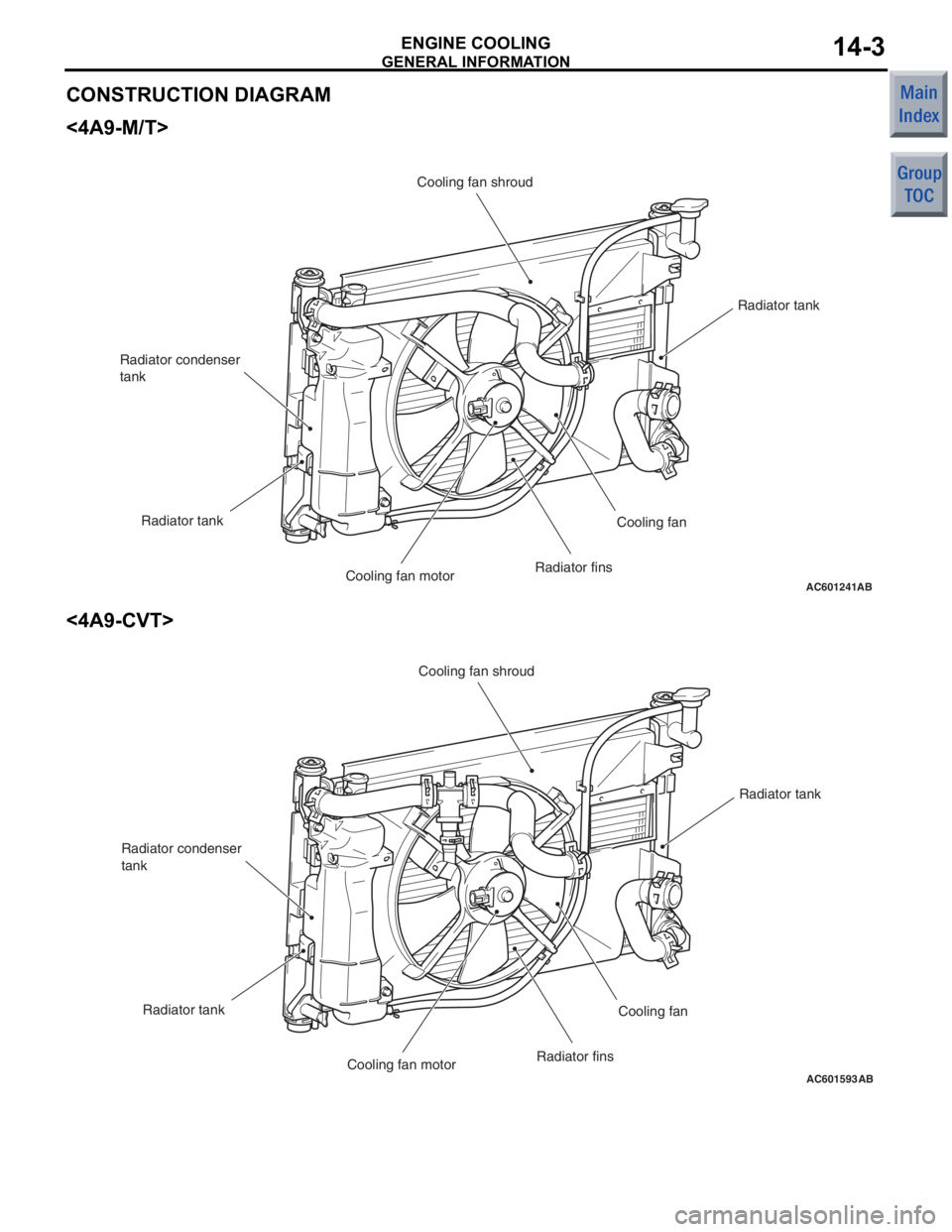 MITSUBISHI COLT 2006 Service Repair Manual
GENERAL INFORMATION
ENGINE COOLING14-3
CONSTRUCTION DIAGRAM
<4A9-M/T>
AC601241AB
Cooling fan shroudRadiator finsCooling fan
Radiator condenser
tank
Radiator tank Cooling fan motor Radiator tank
<4A9 MITSUBISHI COLT 2006 Service Repair Manual
GENERAL INFORMATION
ENGINE COOLING14-3
CONSTRUCTION DIAGRAM
<4A9-M/T>
AC601241AB
Cooling fan shroudRadiator finsCooling fan
Radiator condenser
tank
Radiator tank Cooling fan motor Radiator tank
<4A9