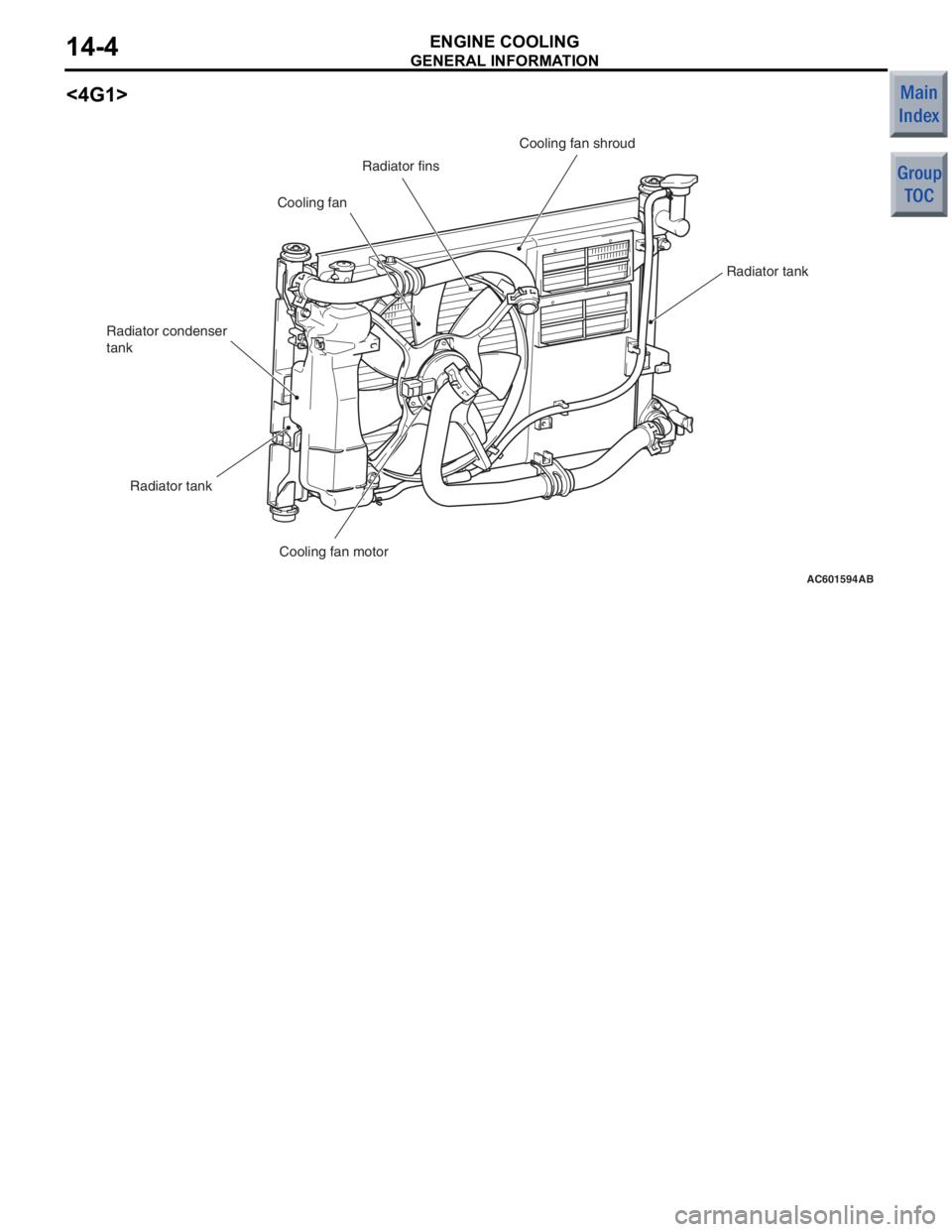 MITSUBISHI COLT 2006 Service Repair Manual
GENERAL INFORMATION
ENGINE COOLING14-4
<4G1>
AC601594AB
Cooling fan shroud
Radiator fins
Cooling fan
Radiator condenser
tank
Radiator tank Cooling fan motor Radiator tank MITSUBISHI COLT 2006 Service Repair Manual
GENERAL INFORMATION
ENGINE COOLING14-4
<4G1>
AC601594AB
Cooling fan shroud
Radiator fins
Cooling fan
Radiator condenser
tank
Radiator tank Cooling fan motor Radiator tank