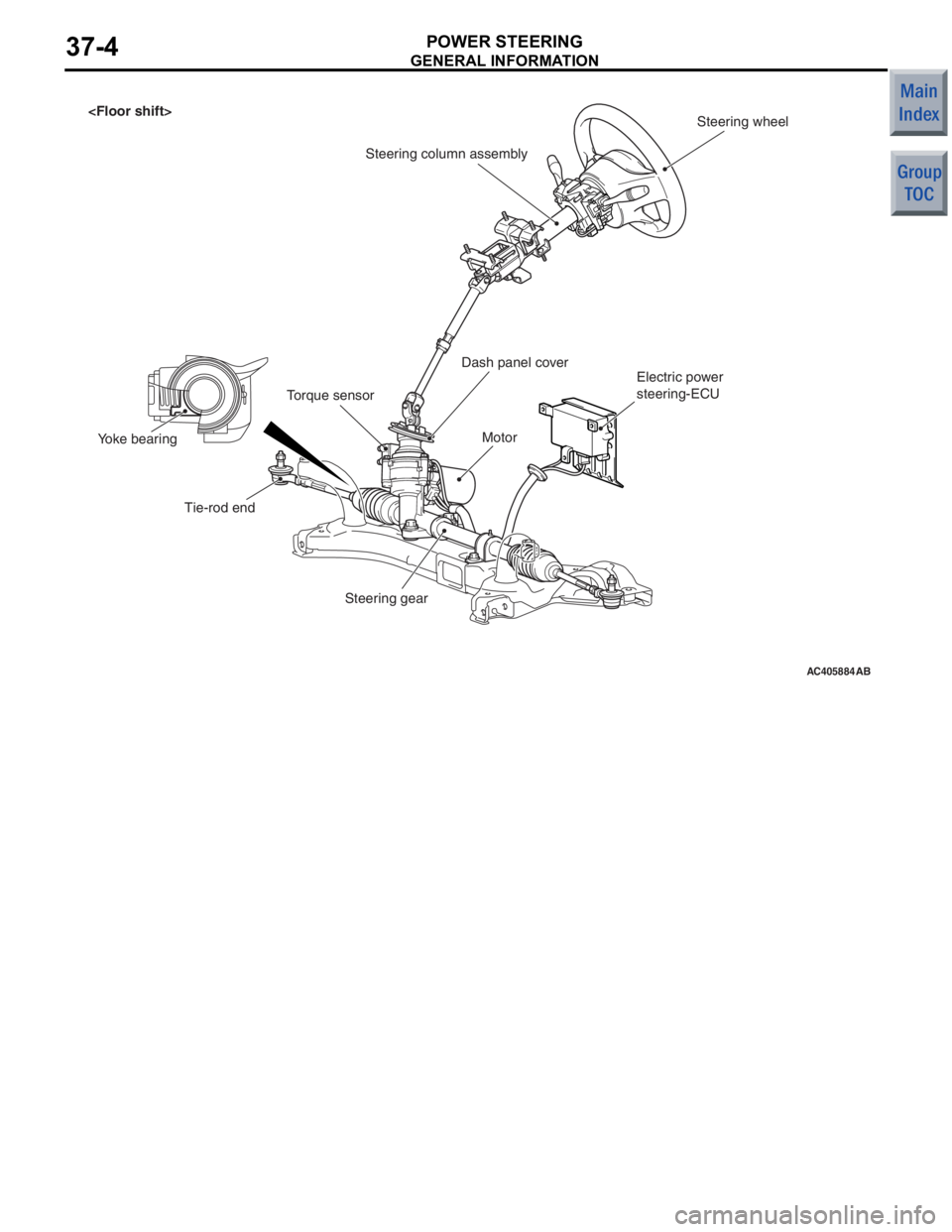 MITSUBISHI COLT 2006 Service Manual PDF
AC405884AB
Steering wheel
Steering column assembly
Electric power
steering-ECU
Motor
Torque sensor
Tie-rod end
Yoke bearing
Steering gearDash panel cover
<Floor shift>
GENER
A L IN FORMA T ION
POWER MITSUBISHI COLT 2006 Service Manual PDF
AC405884AB
Steering wheel
Steering column assembly
Electric power
steering-ECU
Motor
Torque sensor
Tie-rod end
Yoke bearing
Steering gearDash panel cover
<Floor shift>
GENER
A L IN FORMA T ION
POWER