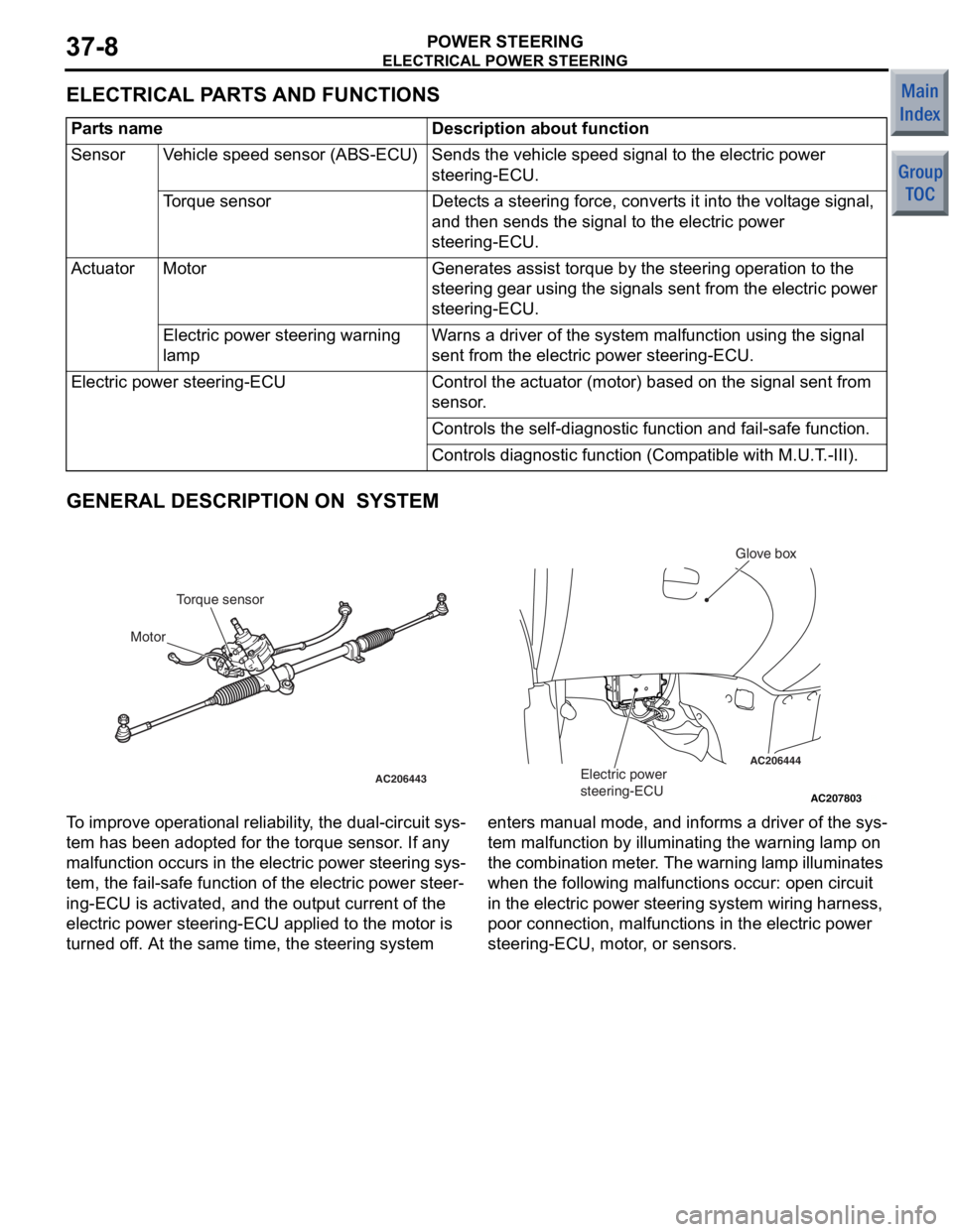 MITSUBISHI COLT 2006 Service Manual PDF
ELECTRICAL POWER STEERING
POWER STEERING37-8
ELECTRICAL PARTS AND FUNCTIONS
Parts nameDescription about function
SensorVehicle speed sensor (ABS-ECU)Sends the vehicle speed signal to the electric pow MITSUBISHI COLT 2006 Service Manual PDF
ELECTRICAL POWER STEERING
POWER STEERING37-8
ELECTRICAL PARTS AND FUNCTIONS
Parts nameDescription about function
SensorVehicle speed sensor (ABS-ECU)Sends the vehicle speed signal to the electric pow