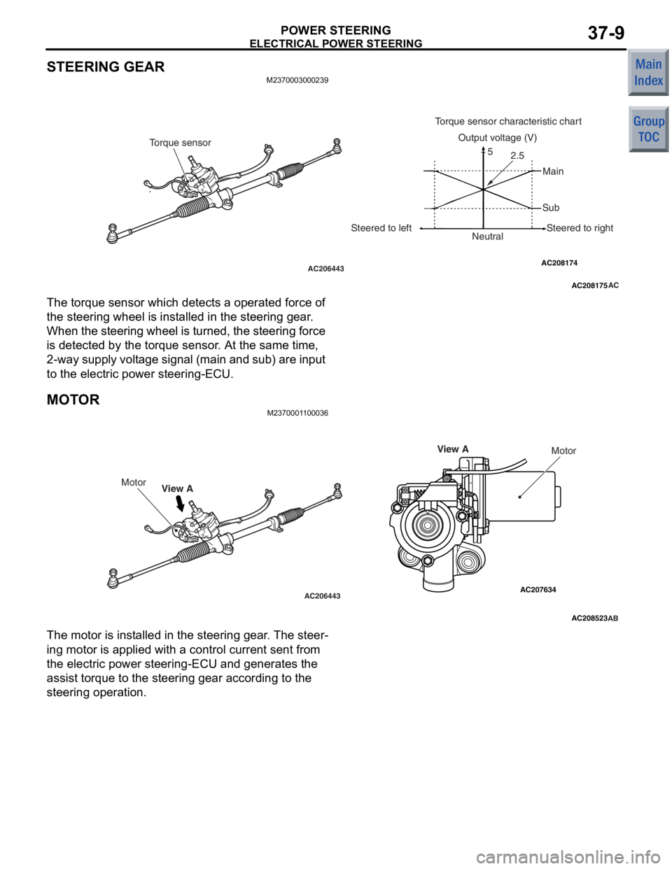 MITSUBISHI COLT 2006 Service Manual PDF
ELECTRICAL POWER STEERING
POWER STEERING37-9
STEERING GEAR
M2370003000239
AC208175
AC208174AC206443AC
NeutralSub
Torque sensor
Steered to leftMain
Steered to right
Output voltage (V)
Torque sensor ch MITSUBISHI COLT 2006 Service Manual PDF
ELECTRICAL POWER STEERING
POWER STEERING37-9
STEERING GEAR
M2370003000239
AC208175
AC208174AC206443AC
NeutralSub
Torque sensor
Steered to leftMain
Steered to right
Output voltage (V)
Torque sensor ch